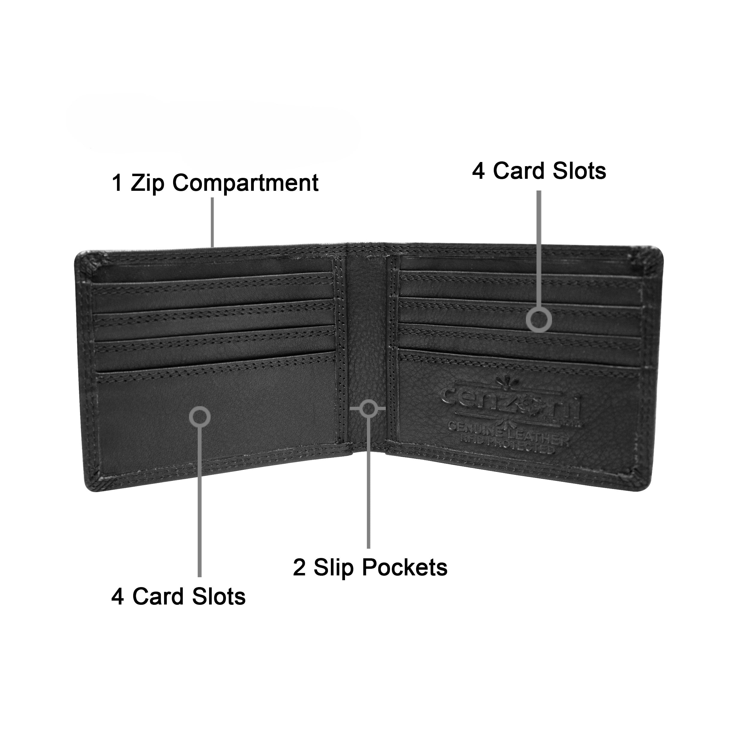 Cenzoni Fashions – James Bifold Wallet – ZOP2019