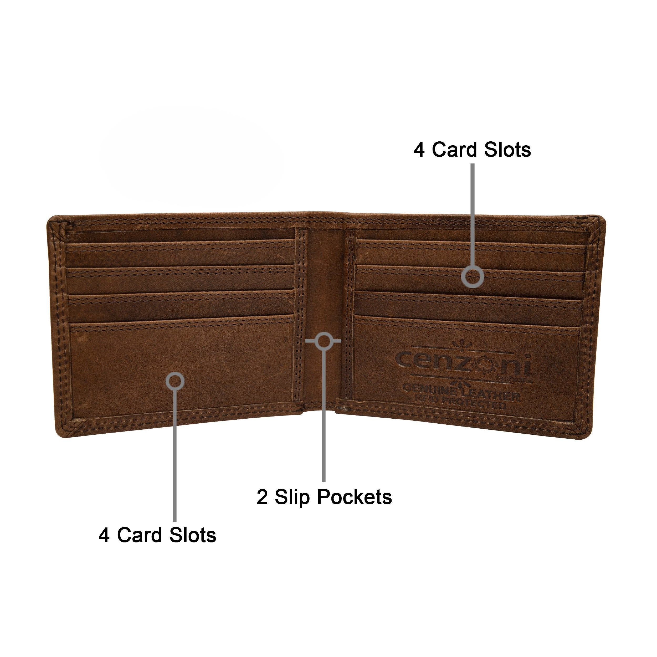 Cenzoni Fashions – James Bifold Wallet – ZOP2019