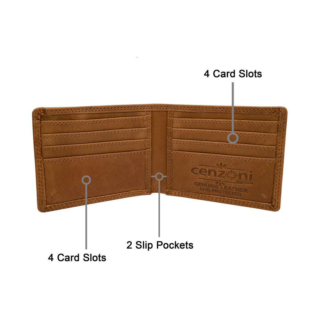 Cenzoni Fashions – James Bifold Wallet – ZOP2019