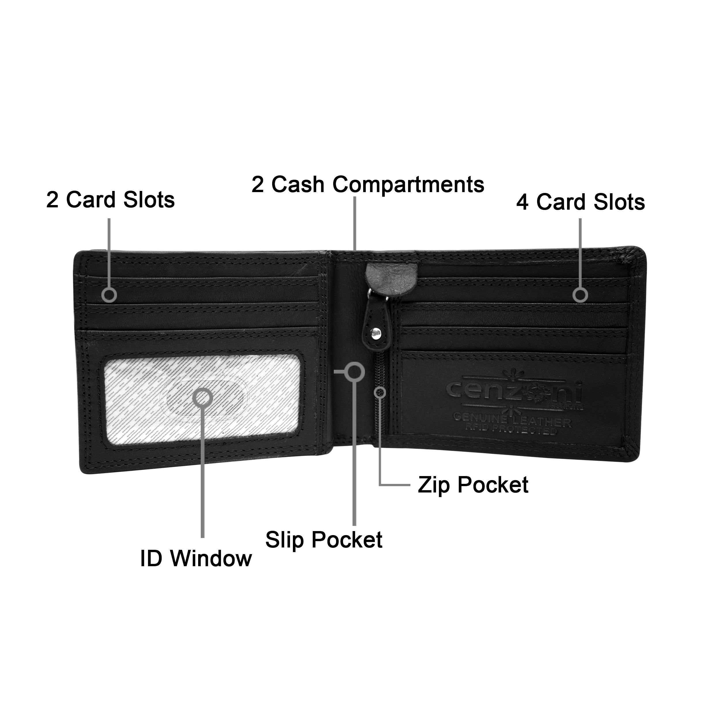 Maxwell Bifold Wallet