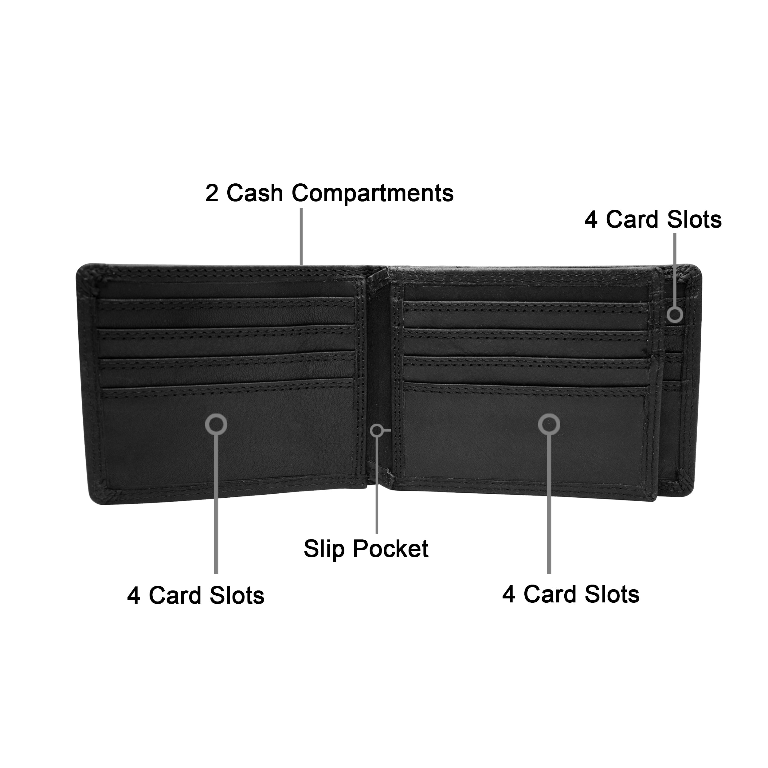 Maxwell Bifold Wallet