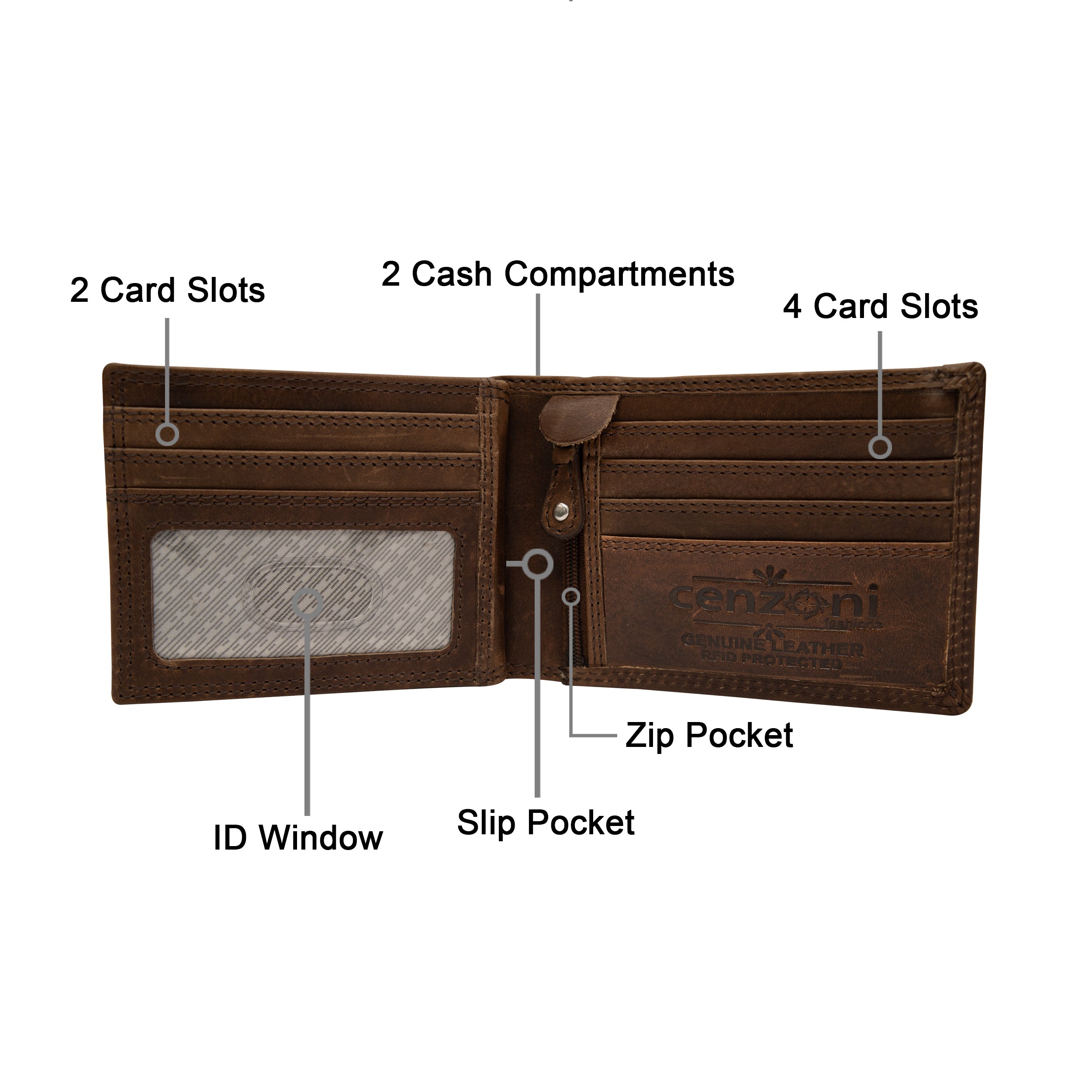 Maxwell Bifold Wallet