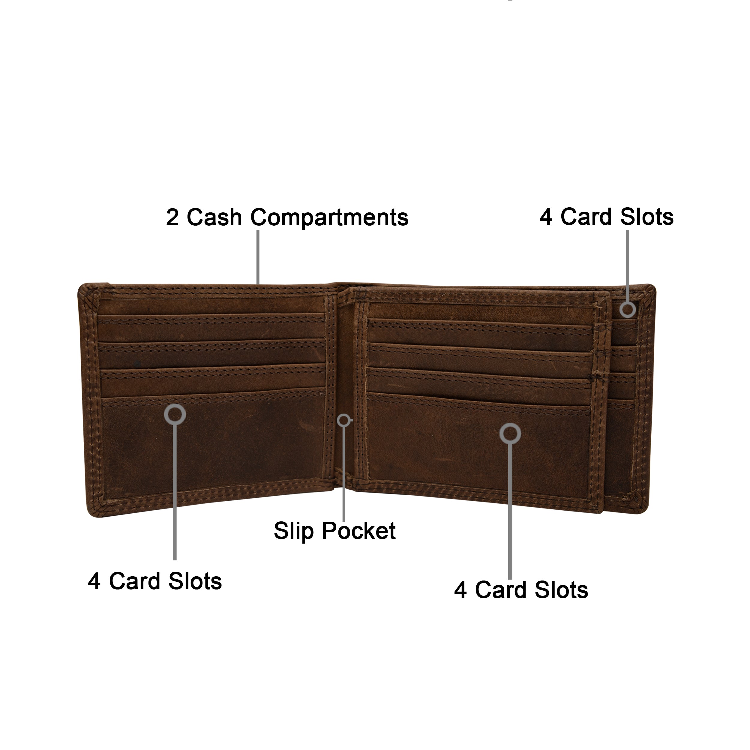 Maxwell Bifold Wallet