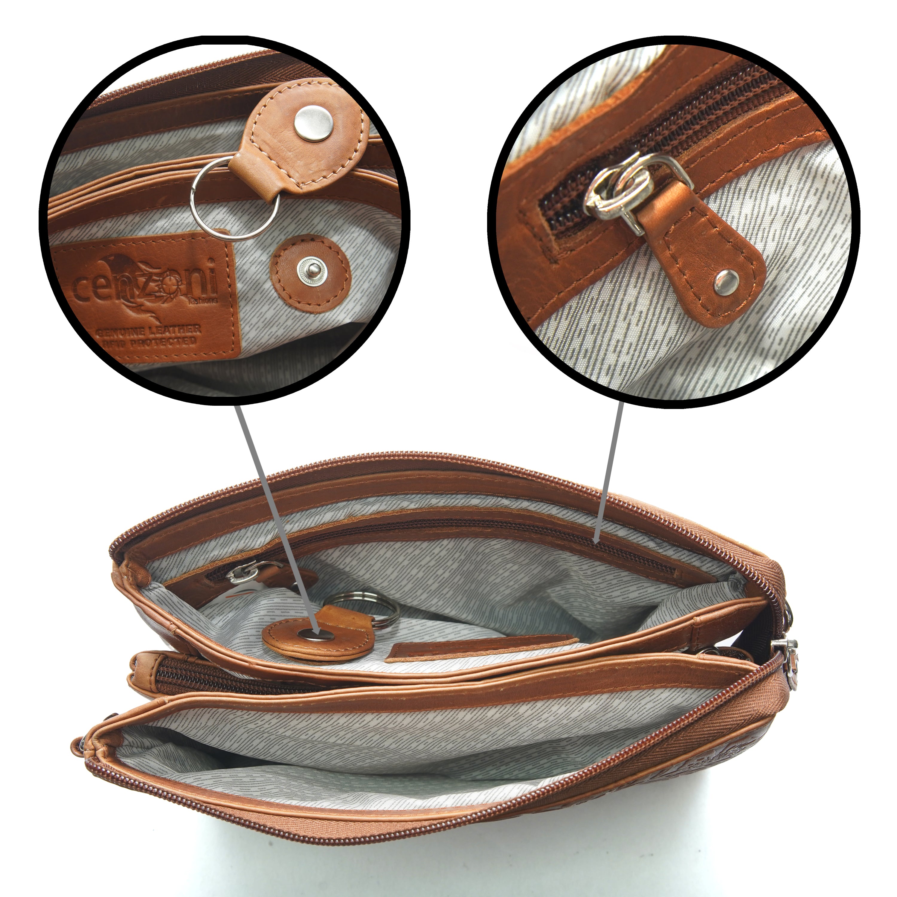 Cenzoni Fashions – Mandy Floral Small Crossbody – EOP821