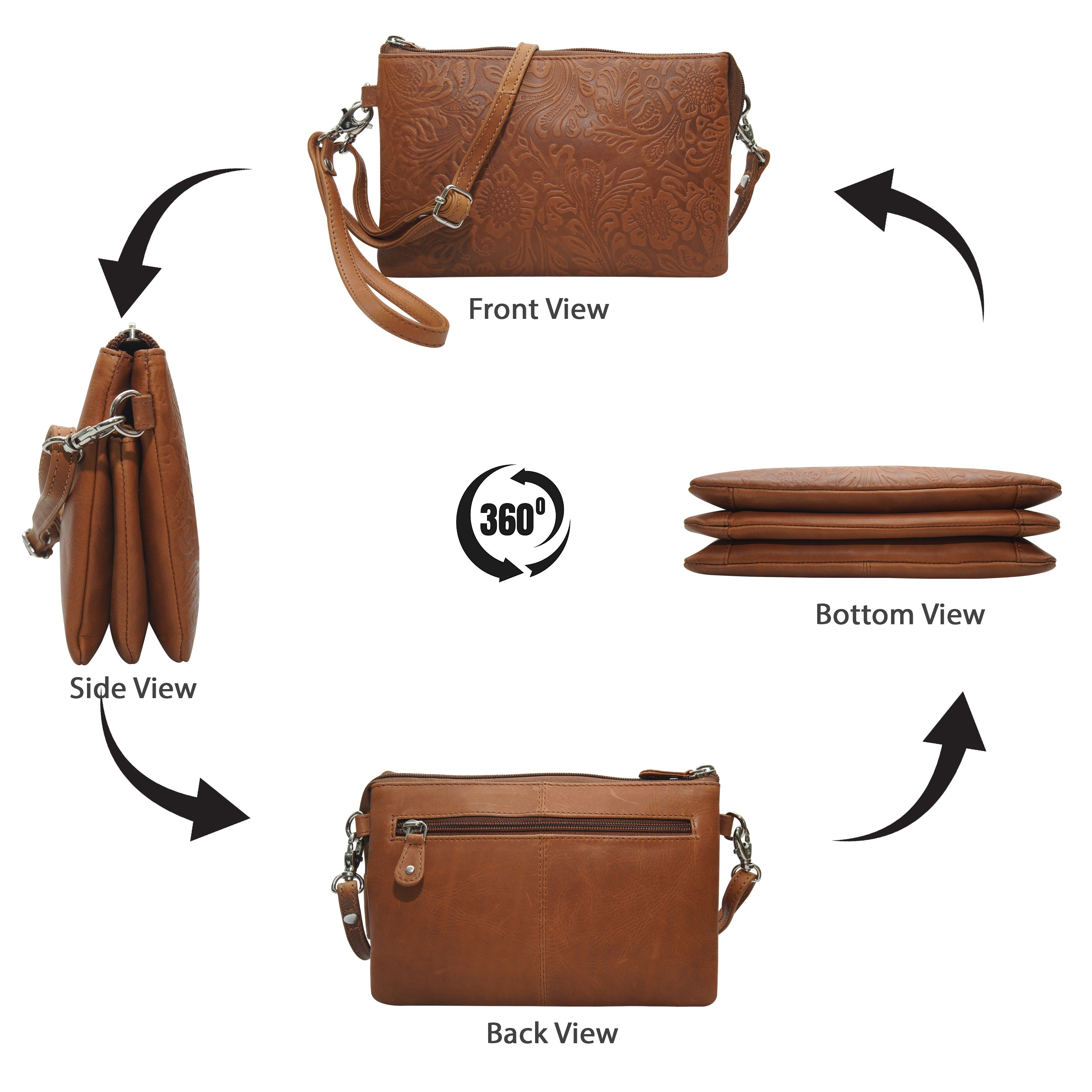 Cenzoni Fashions – Mandy Floral Small Crossbody – EOP821