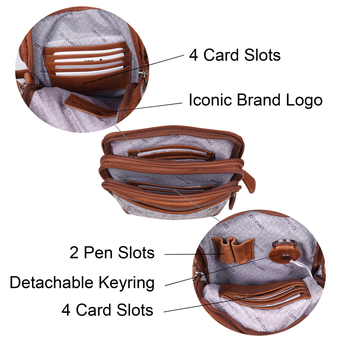Inside Cenzoni crossbody phone bag showing 8 card slots, 2 pen slots, detachable keyring and branded lining