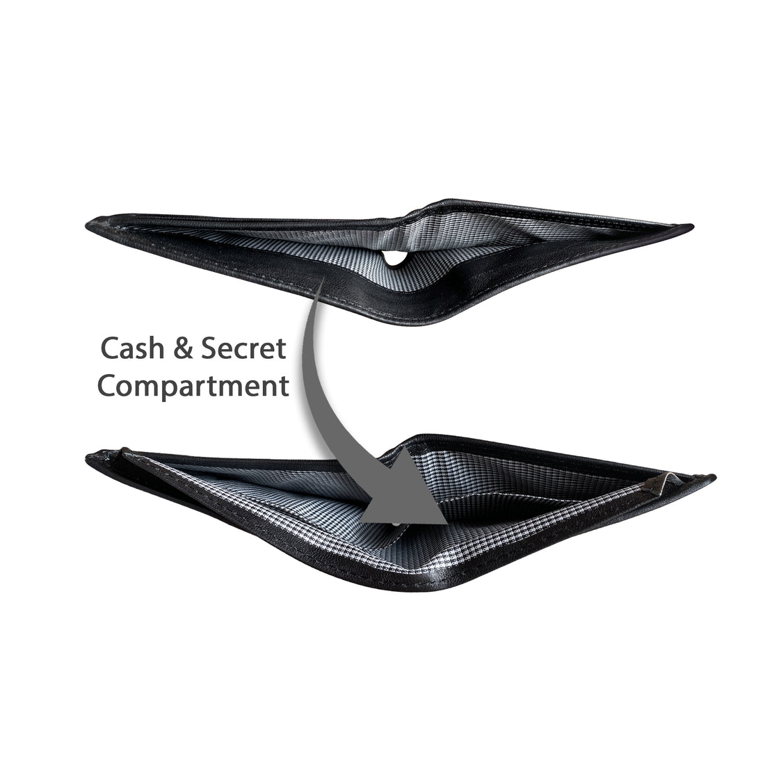 Secret Keeper Classic men's wallet interior showing 4 card slots, ID window and  zip pocket
