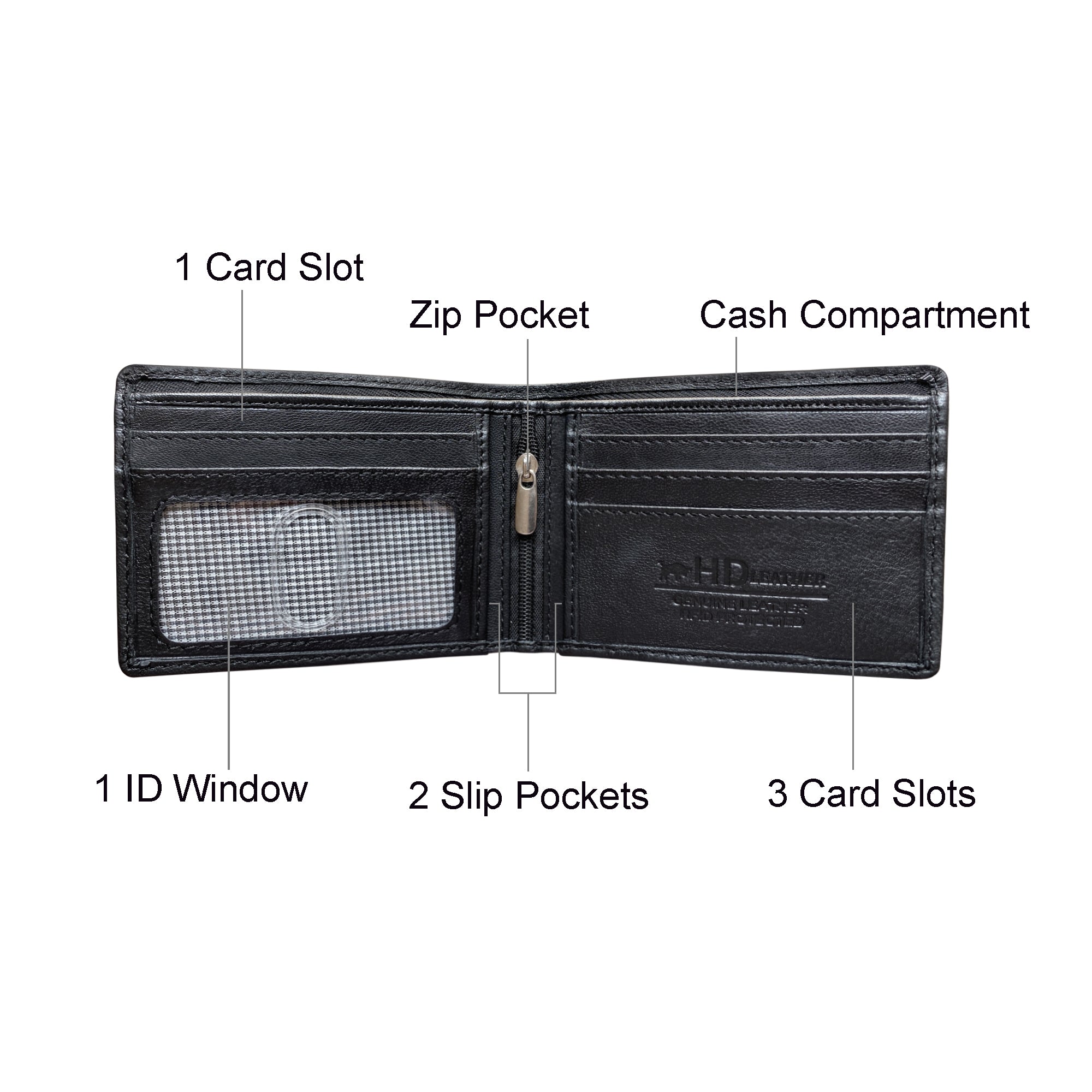 HD Leather - Men's Sheepskin Leather Wallet - SMW01Z