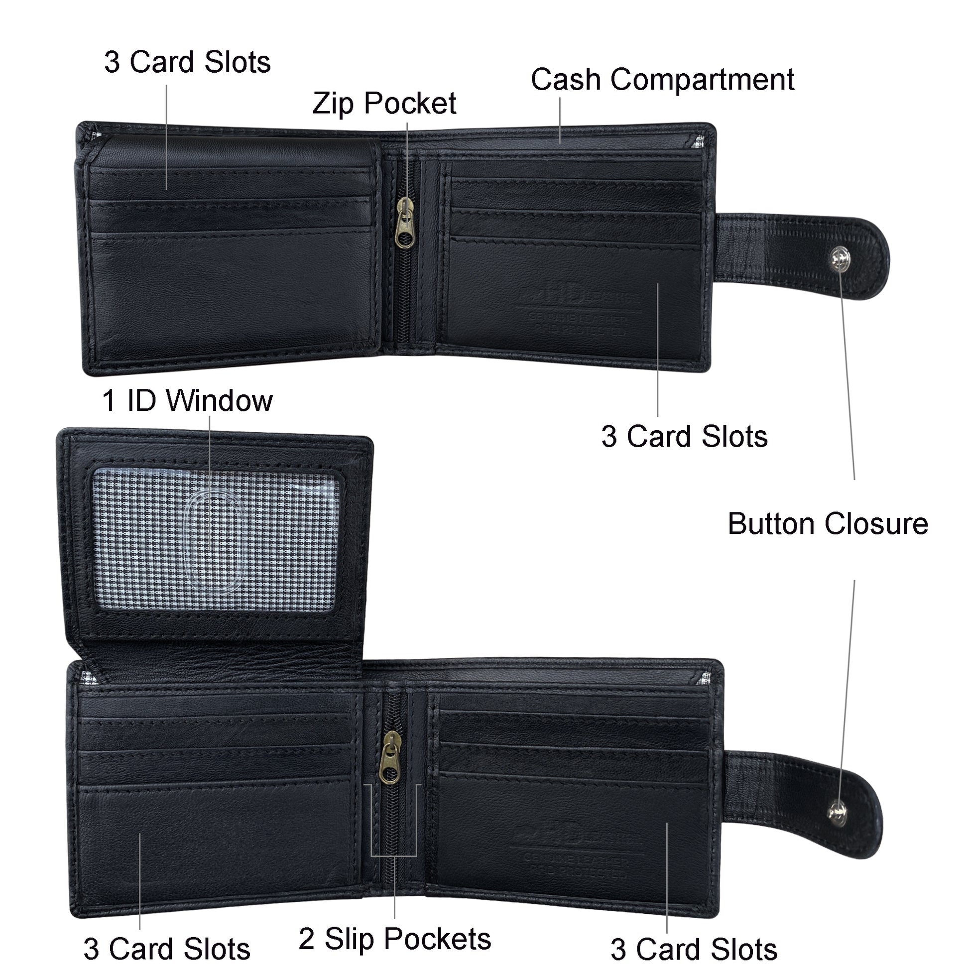 Infographic showing SMW02HL wallet features including 3 card slots, 1 ID window, zip pocket, cash compartment, 2 slip pockets, and button closure