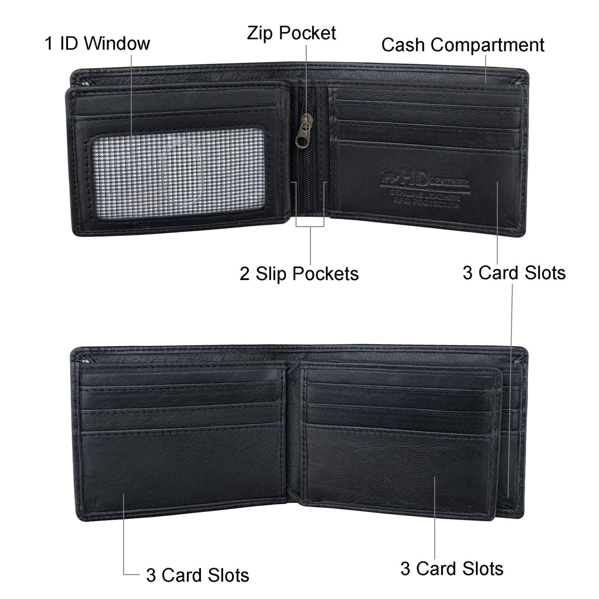 Genuine sheepskin wallet interior layout with card slots, ID window, zip pocket, and note compartments