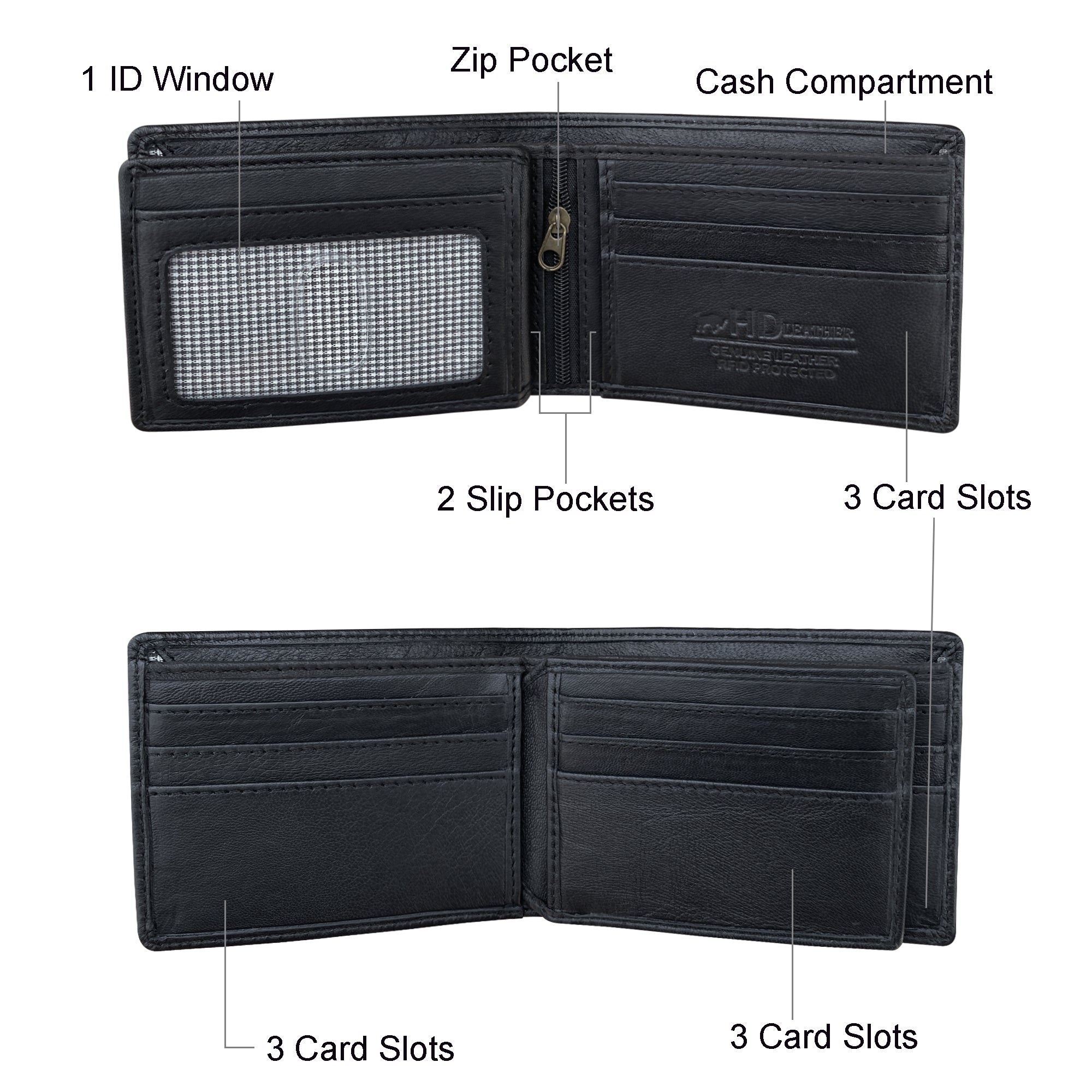 Genuine sheepskin wallet interior layout with card slots, ID window, zip pocket, and note compartments