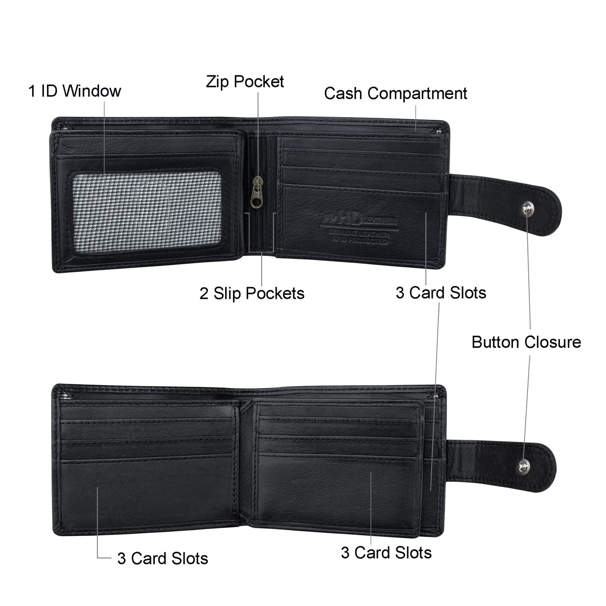 Genuine sheepskin button closure wallet interior layout with card slots, ID window, zip pocket and cash compartment