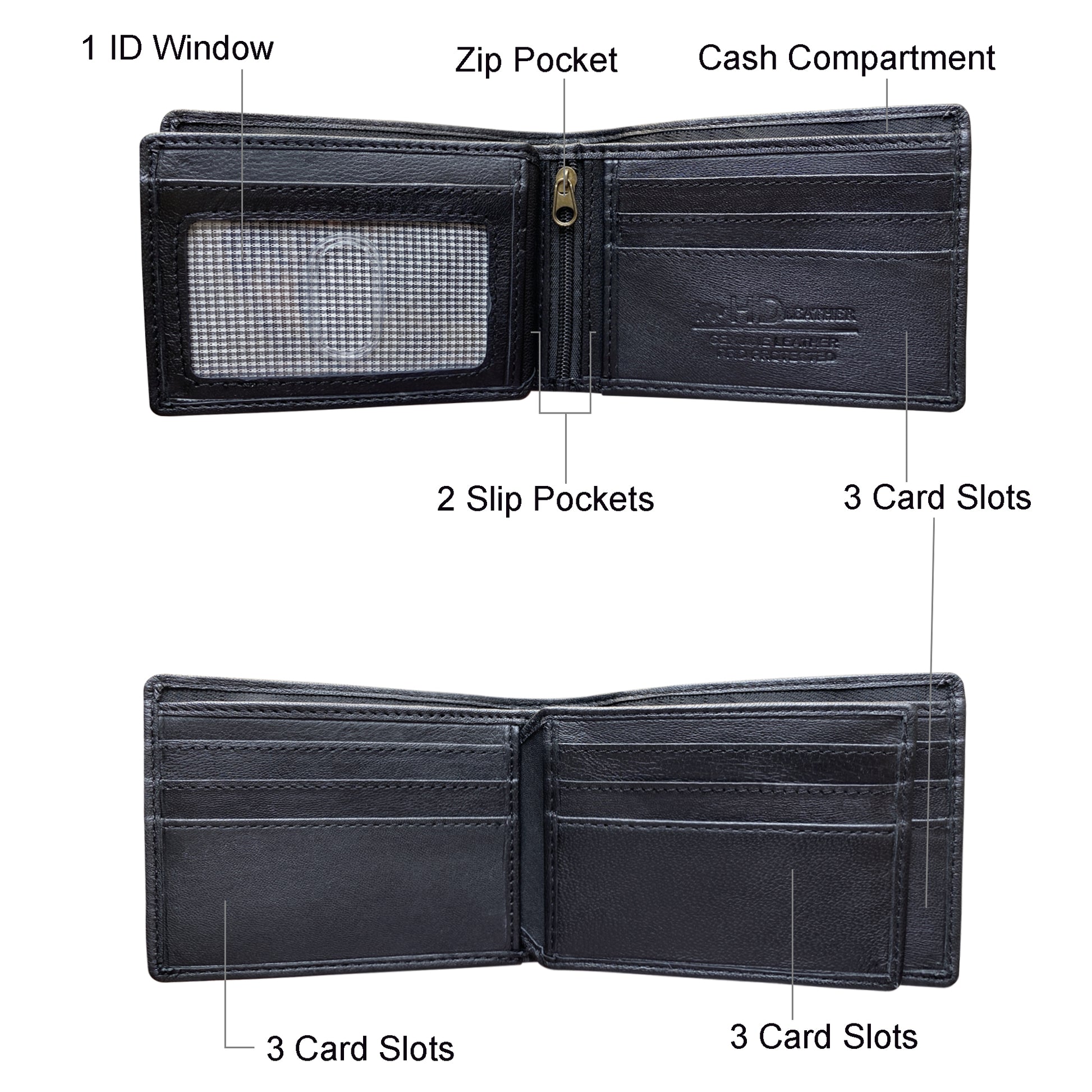 Sheepskin bifold wallet interior layout showing 9 card slots, ID window, zip pocket and cash compartment