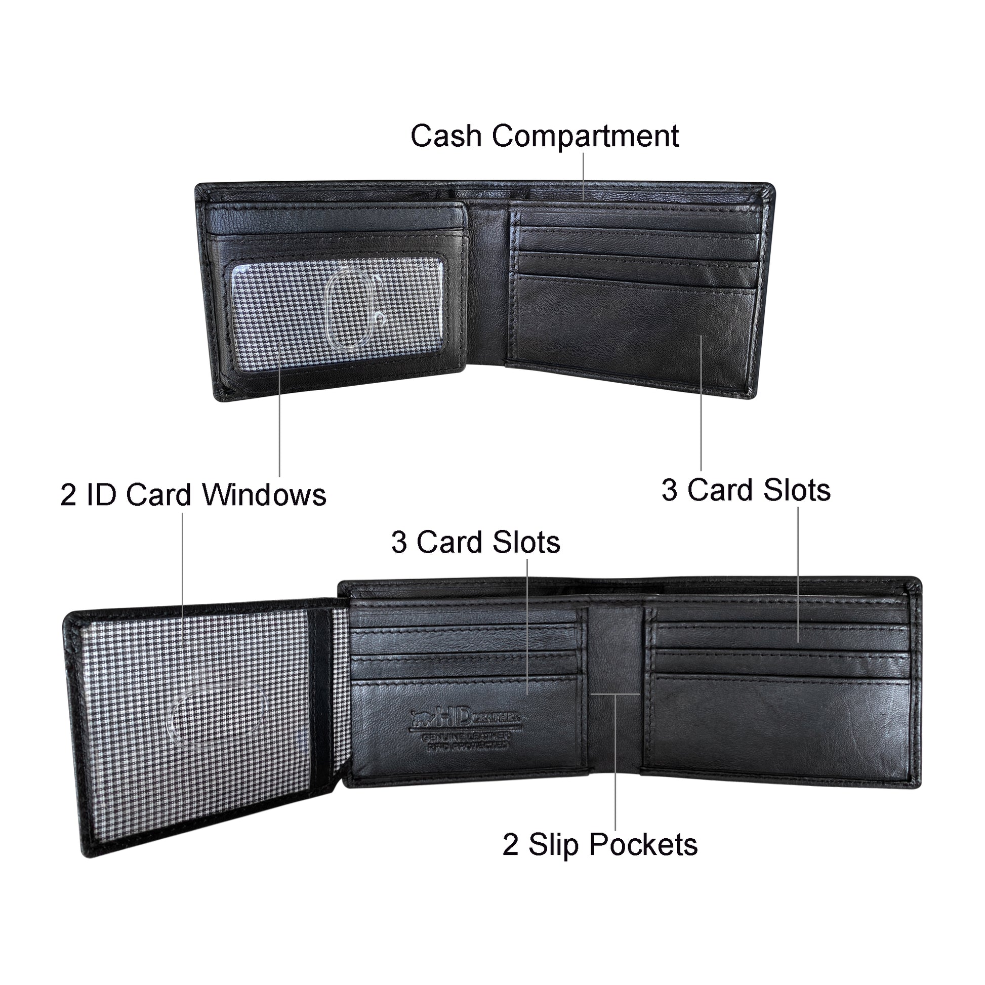 Sheepskin compact wallet interior layout showing dual ID windows, 6 card slots, 2 slip pockets and cash compartment