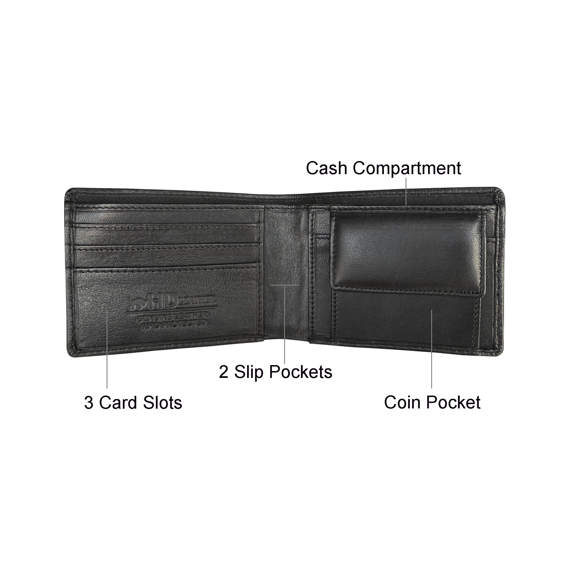 HD Leather - Men's Wallet - SMW05Z