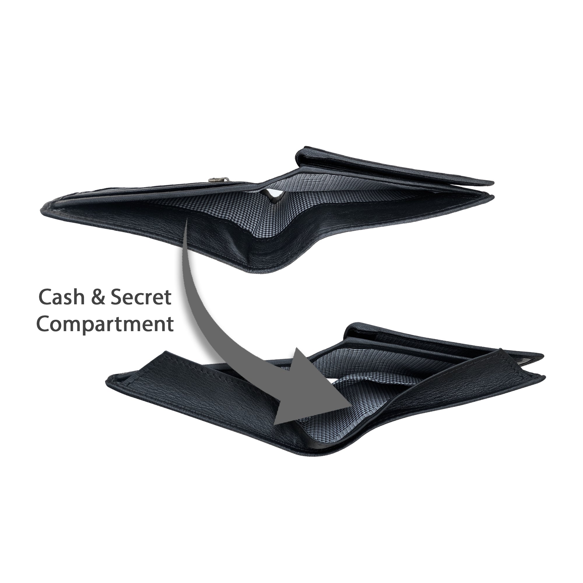 Top-down view of opened black leather wallet showing cash and secret compartment 