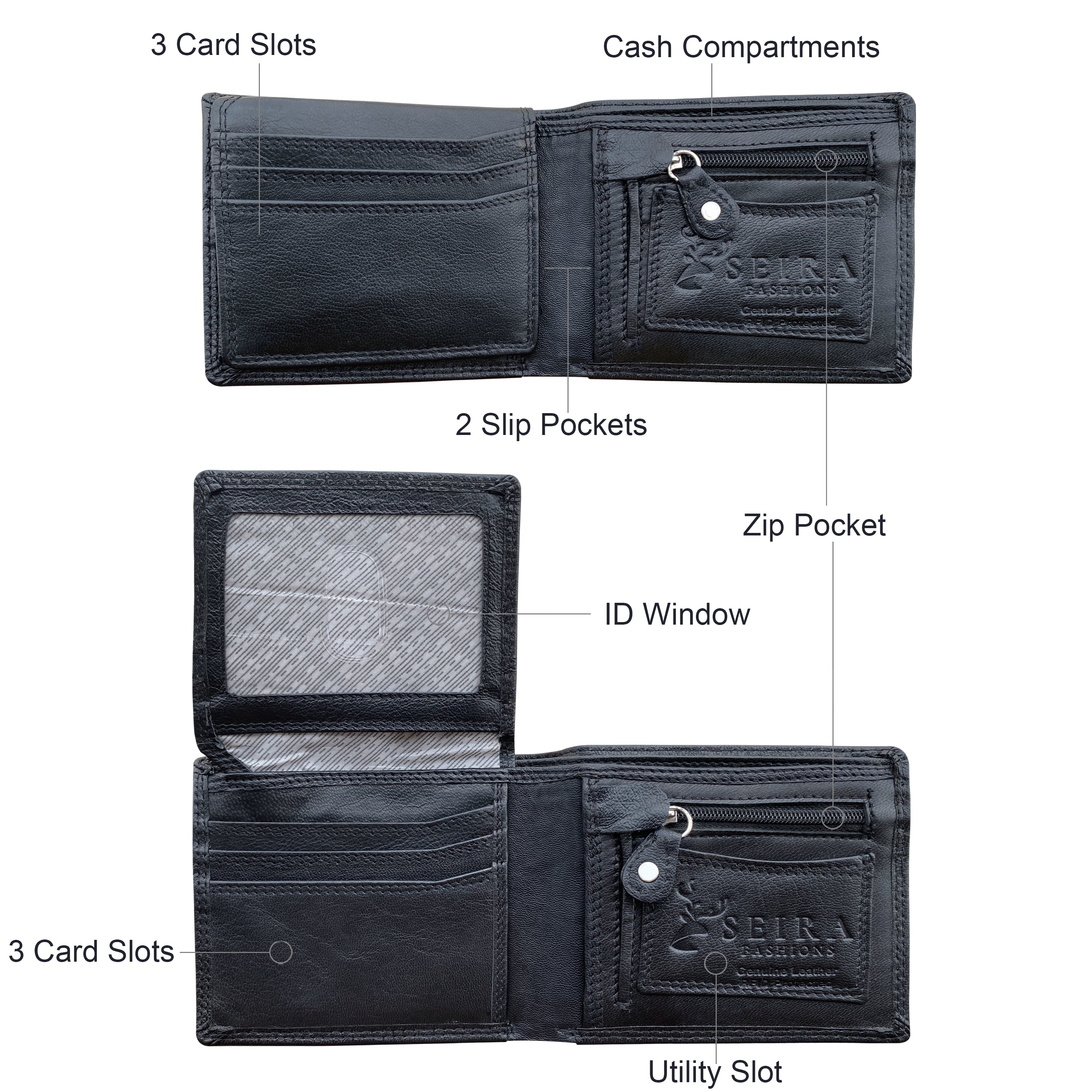 Black leather bi-fold wallet shown open in two views with labeled callouts for card slots, cash compartments, slip pockets, zip pocket, ID window, and utility slot on a white background.