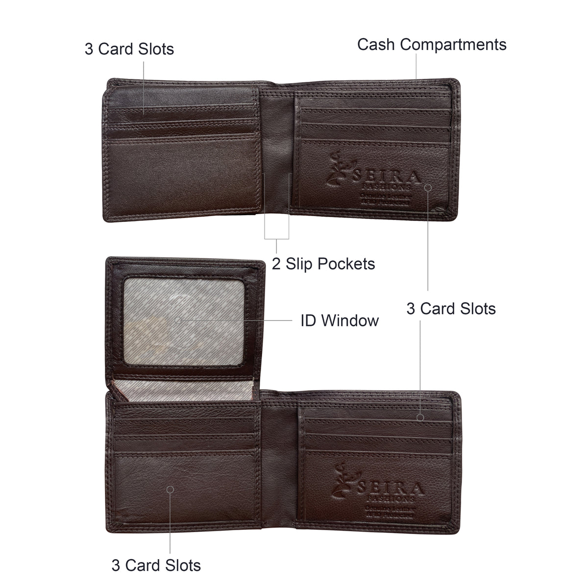 A dark brown leather bi-fold wallet shown open on a white background with callout labels pointing to card slots, cash compartments, slip pockets, and an ID window. The brand name SEIRA is embossed on the right side.