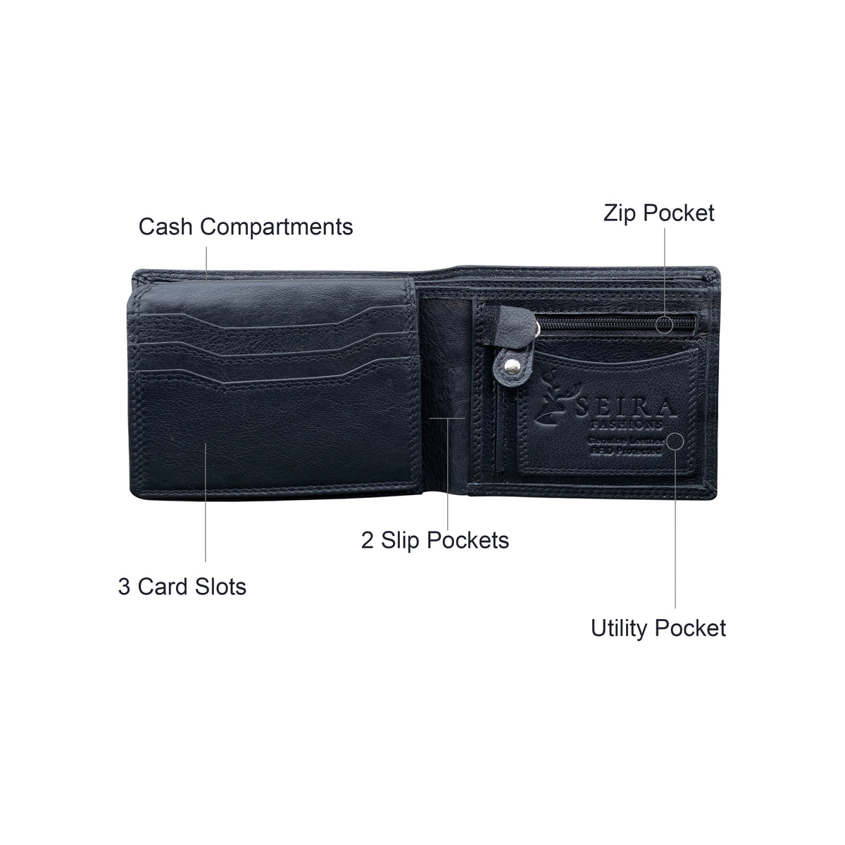 Seira Fashions - Men's Leather Wallet - ZGR227