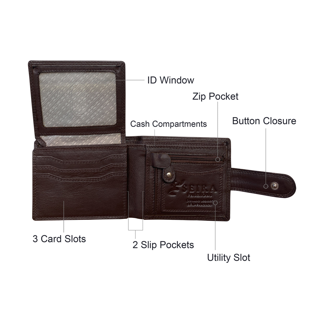 Seira Fashions - Men's Wallet - ZGR227L
