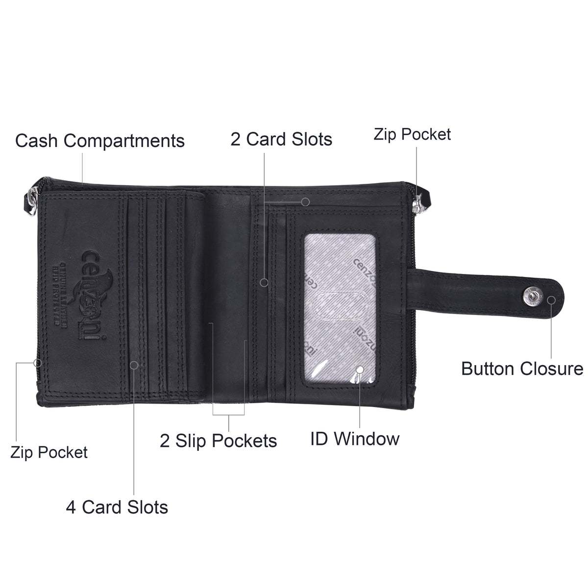 Cenzoni Fashions - Cowhide Leather Wallet - ZHOP512