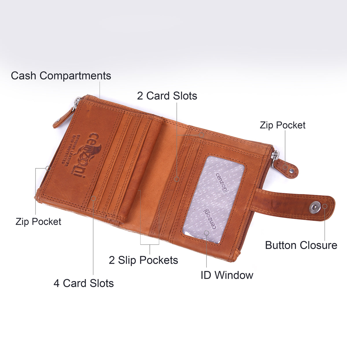 Cenzoni Fashions - Cowhide Leather Wallet - ZHOP512