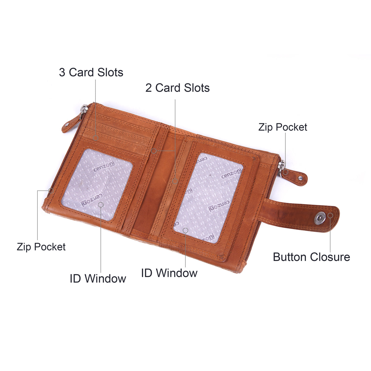 Cenzoni Fashions - Cowhide Leather Wallet - ZHOP512