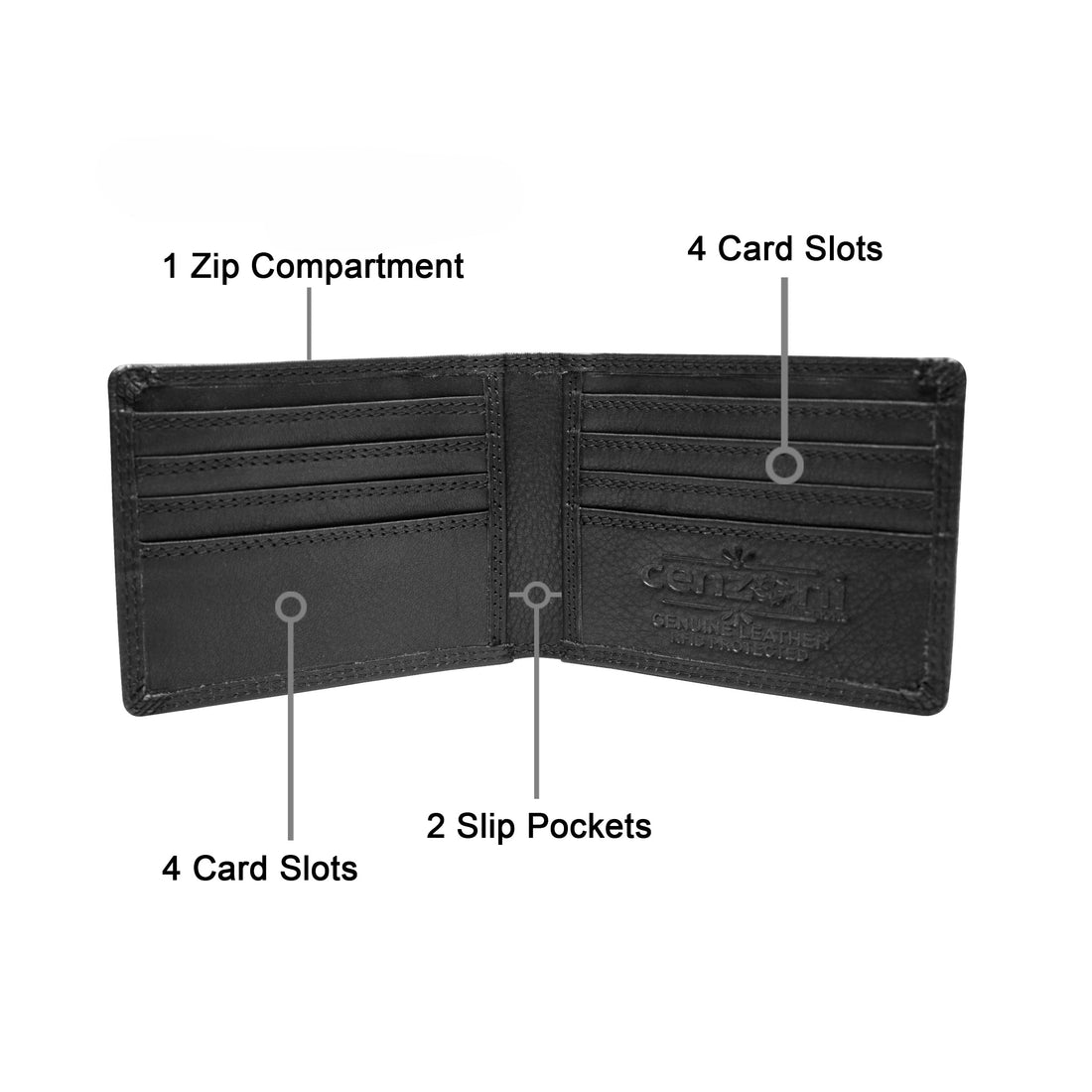 Cenzoni Fashions – James Bifold Wallet – ZOP2019