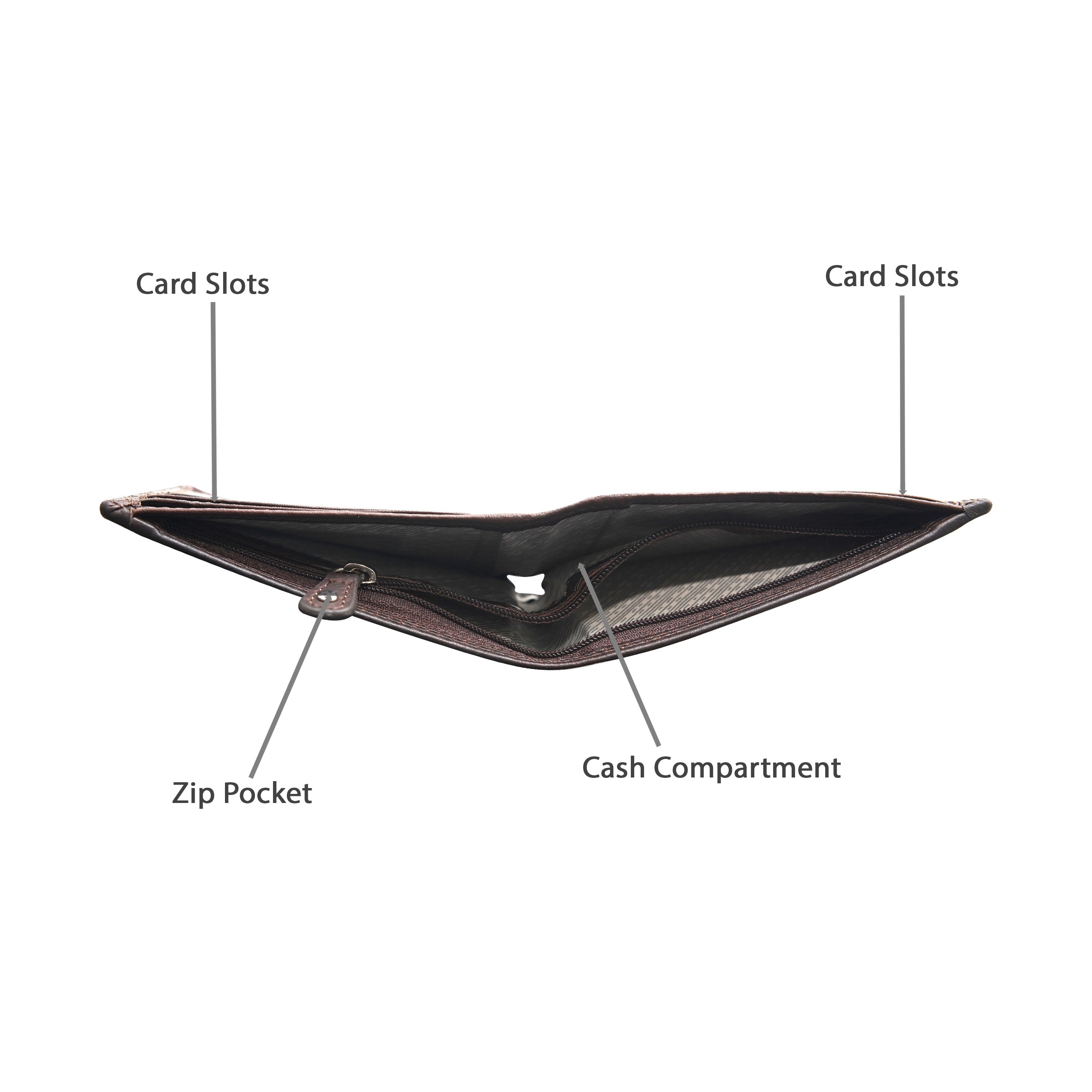 Cenzoni Fashions – James Bifold Wallet – ZOP2019