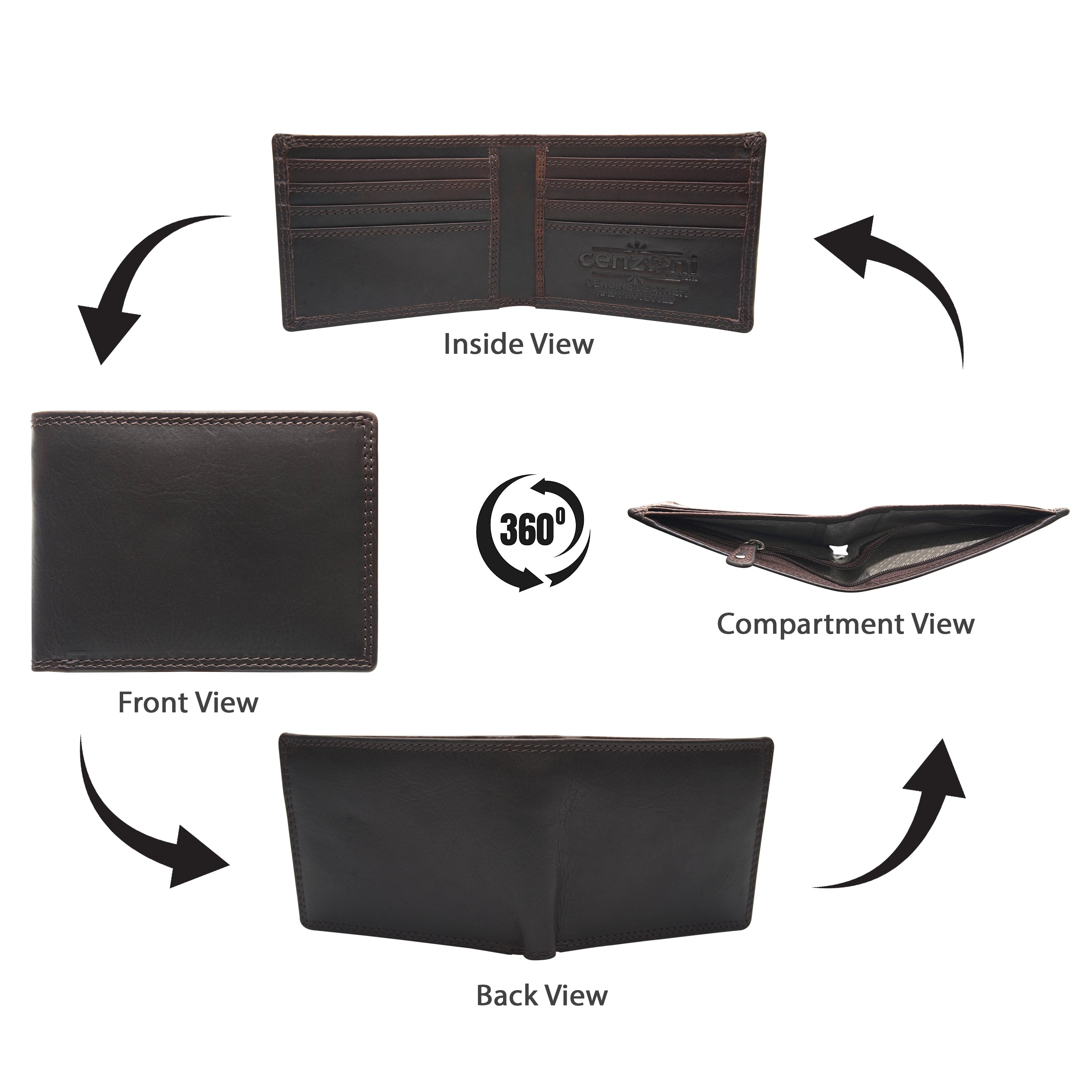 Cenzoni Fashions – James Bifold Wallet – ZOP2019
