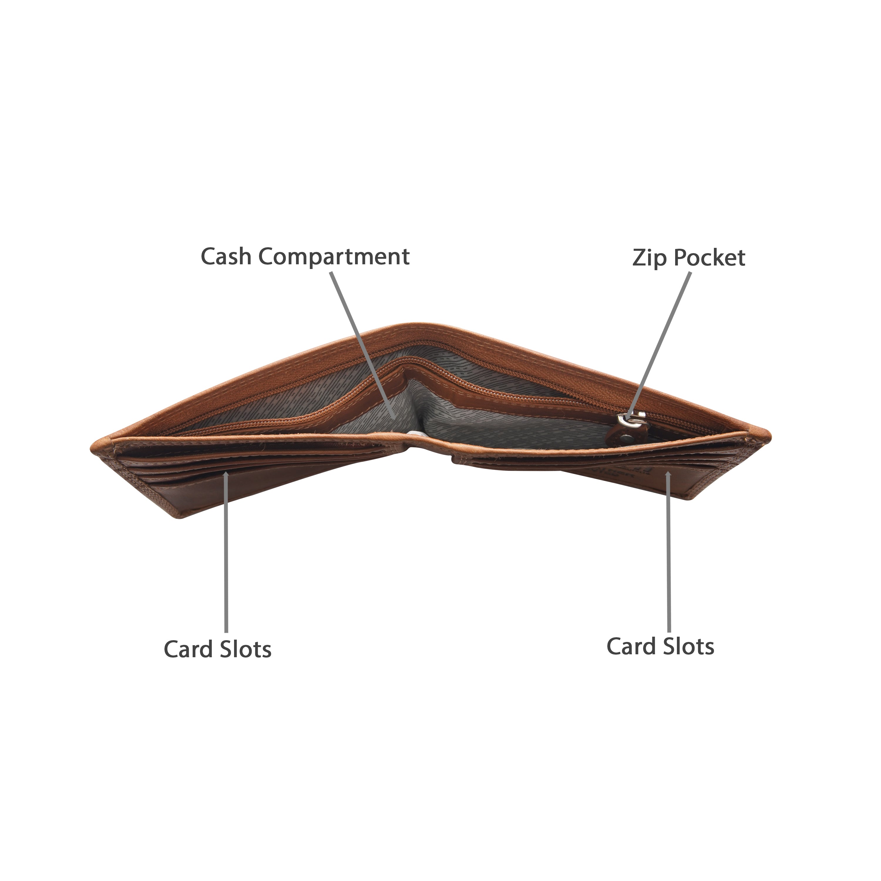 Cenzoni Fashions – James Bifold Wallet – ZOP2019