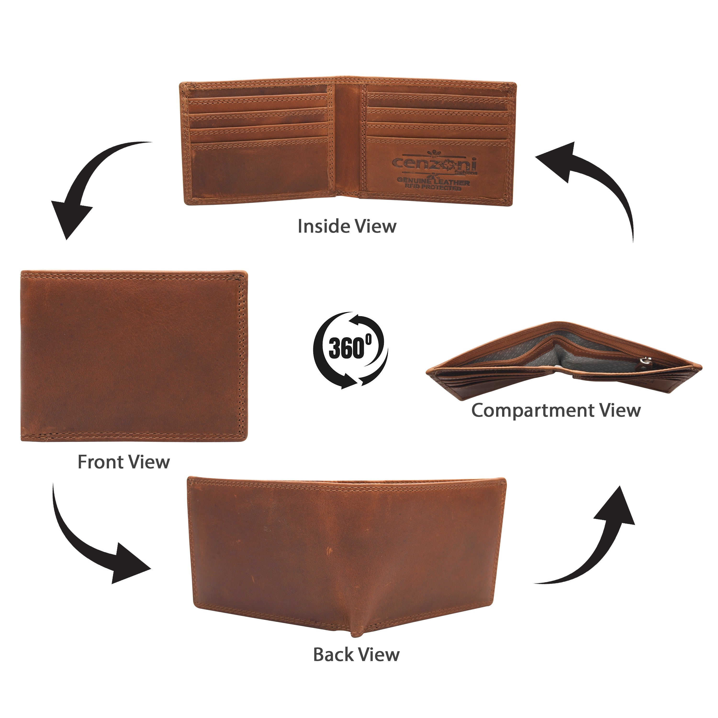 Cenzoni Fashions – James Bifold Wallet – ZOP2019