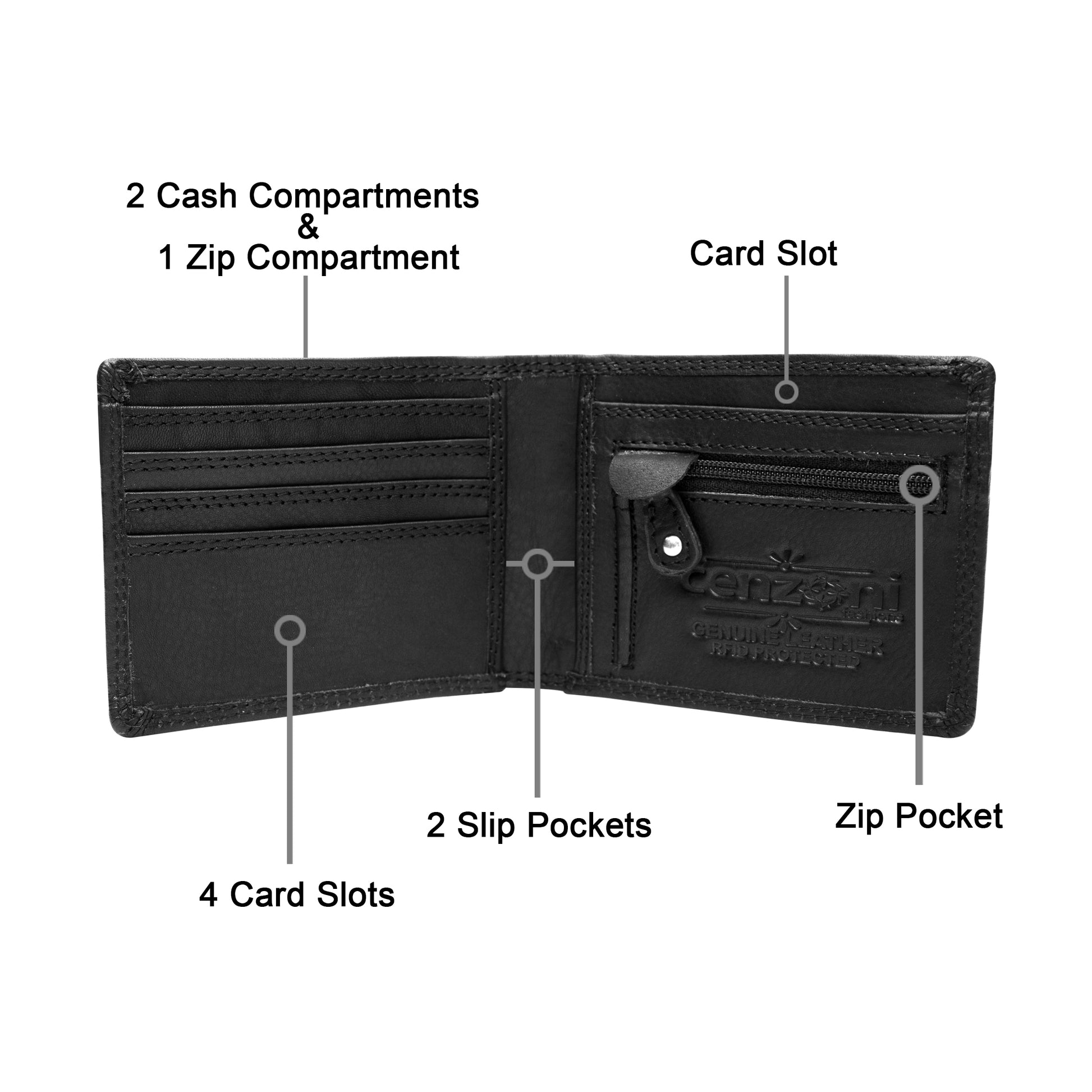 Men's black leather wallet inside view