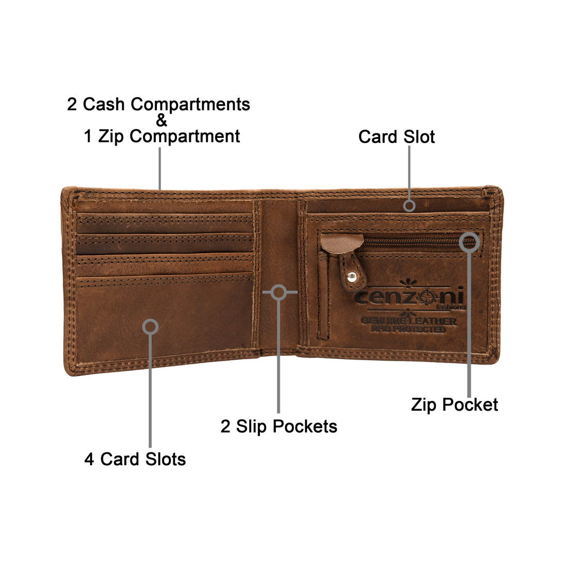 Men's brown leather wallet front view