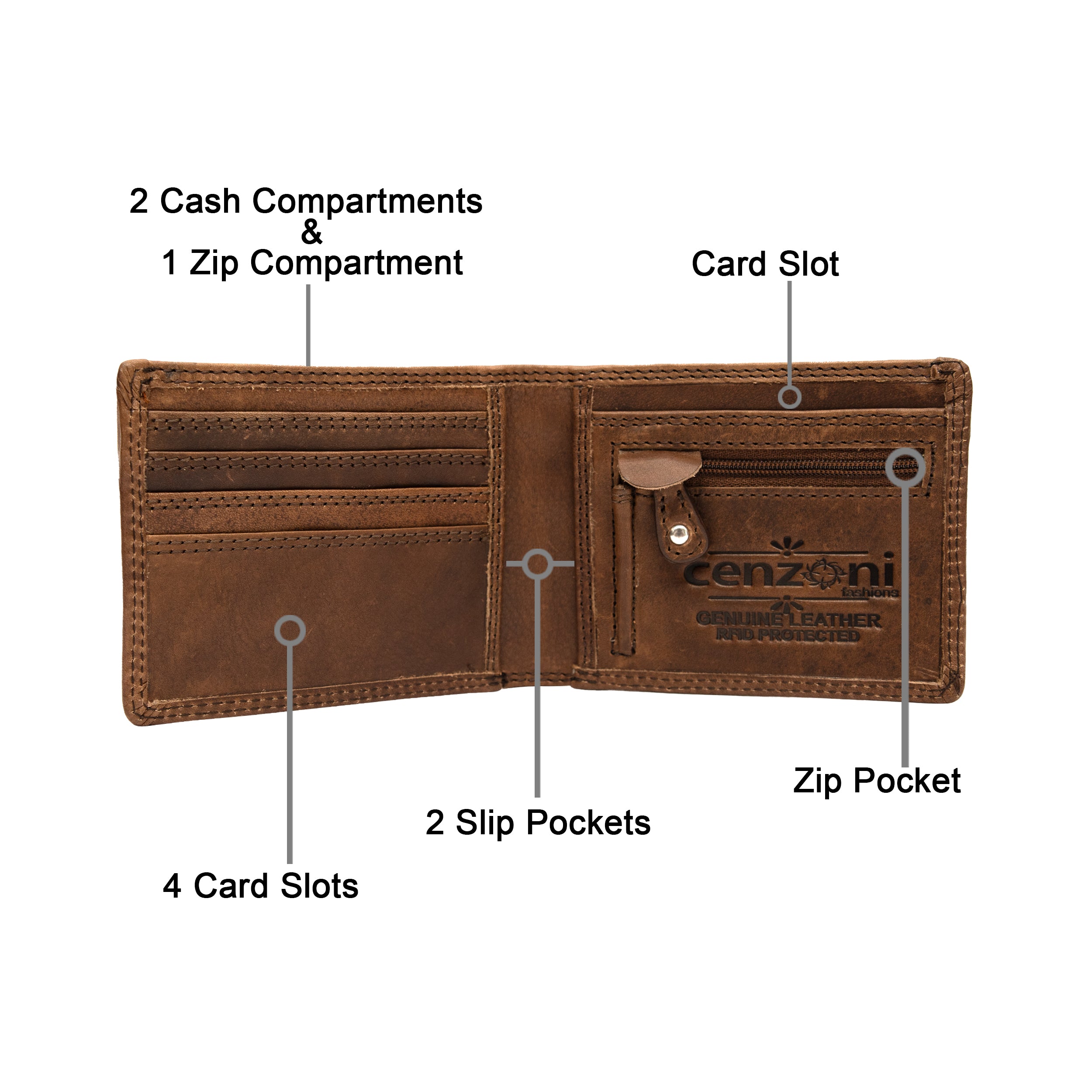 Men's brown leather wallet inside view
