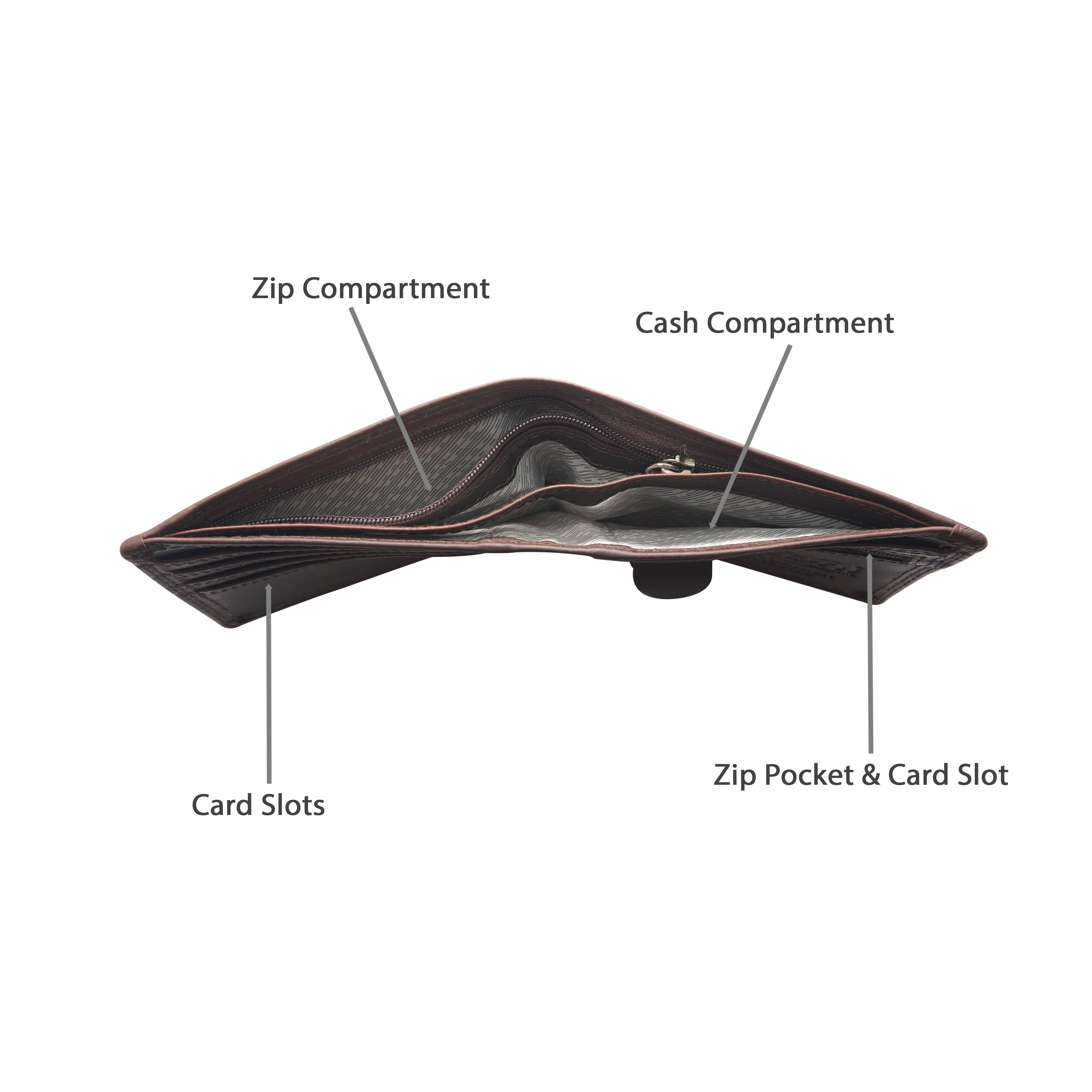 Cenzoni Fashions – Logan Bifold Card Wallet – ZOP2021