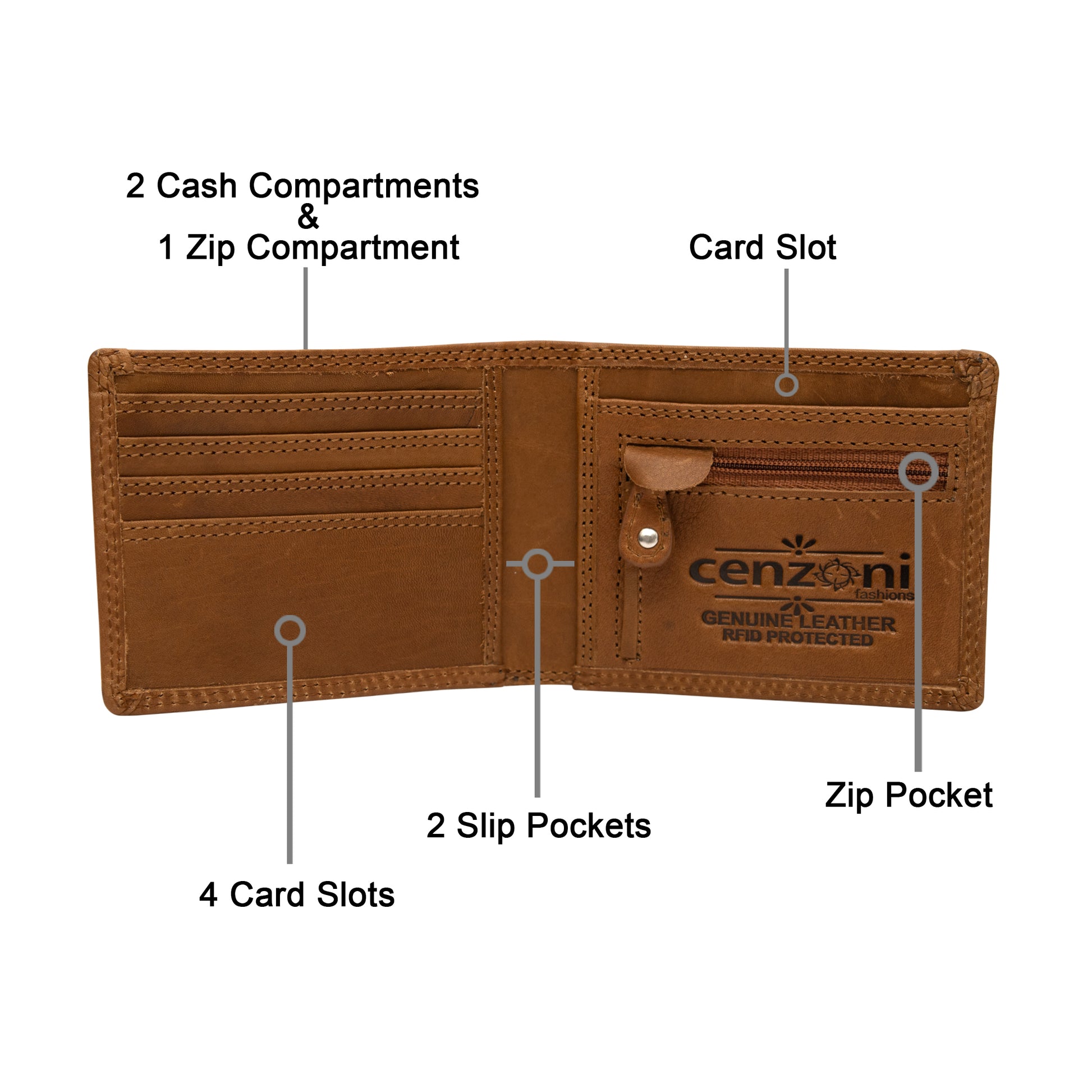 Men's tan leather wallet inside view