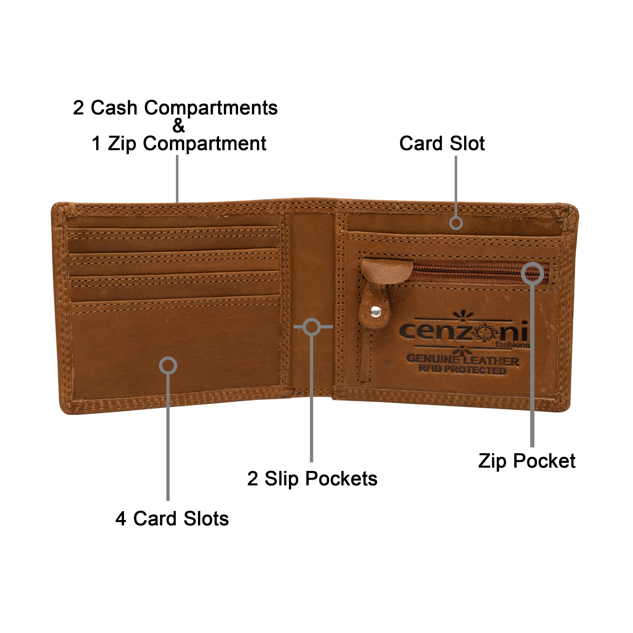 Men's tan leather wallet inside view