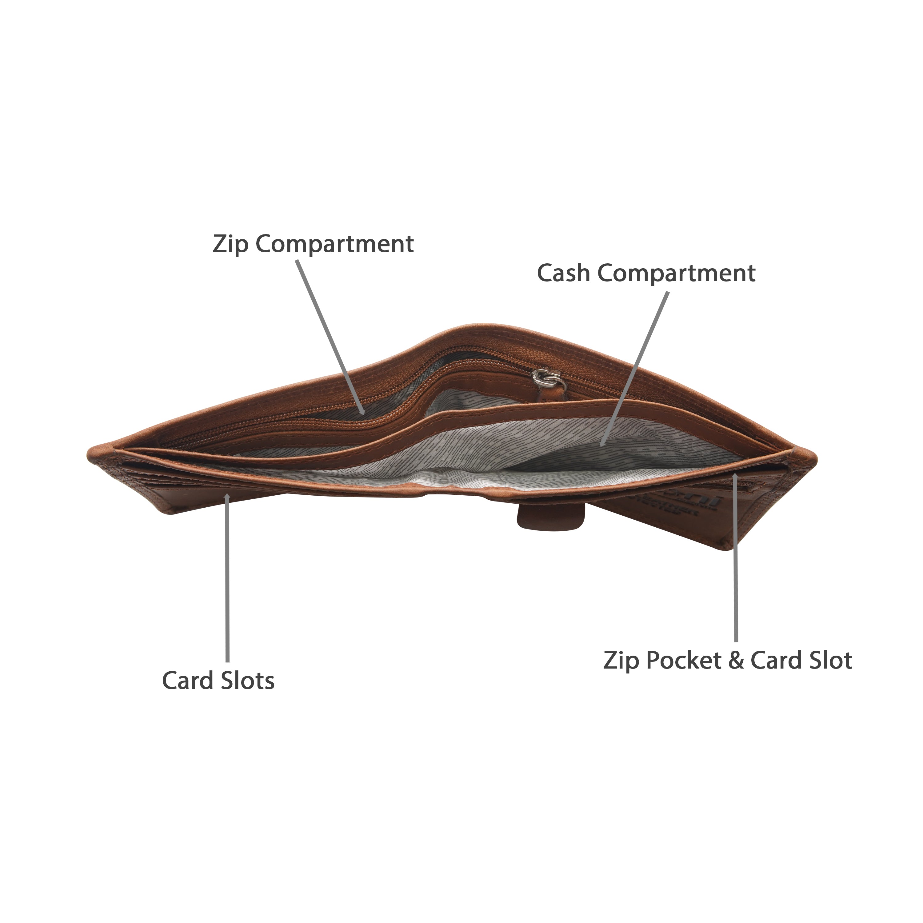 Cenzoni Fashions – Logan Bifold Card Wallet – ZOP2021