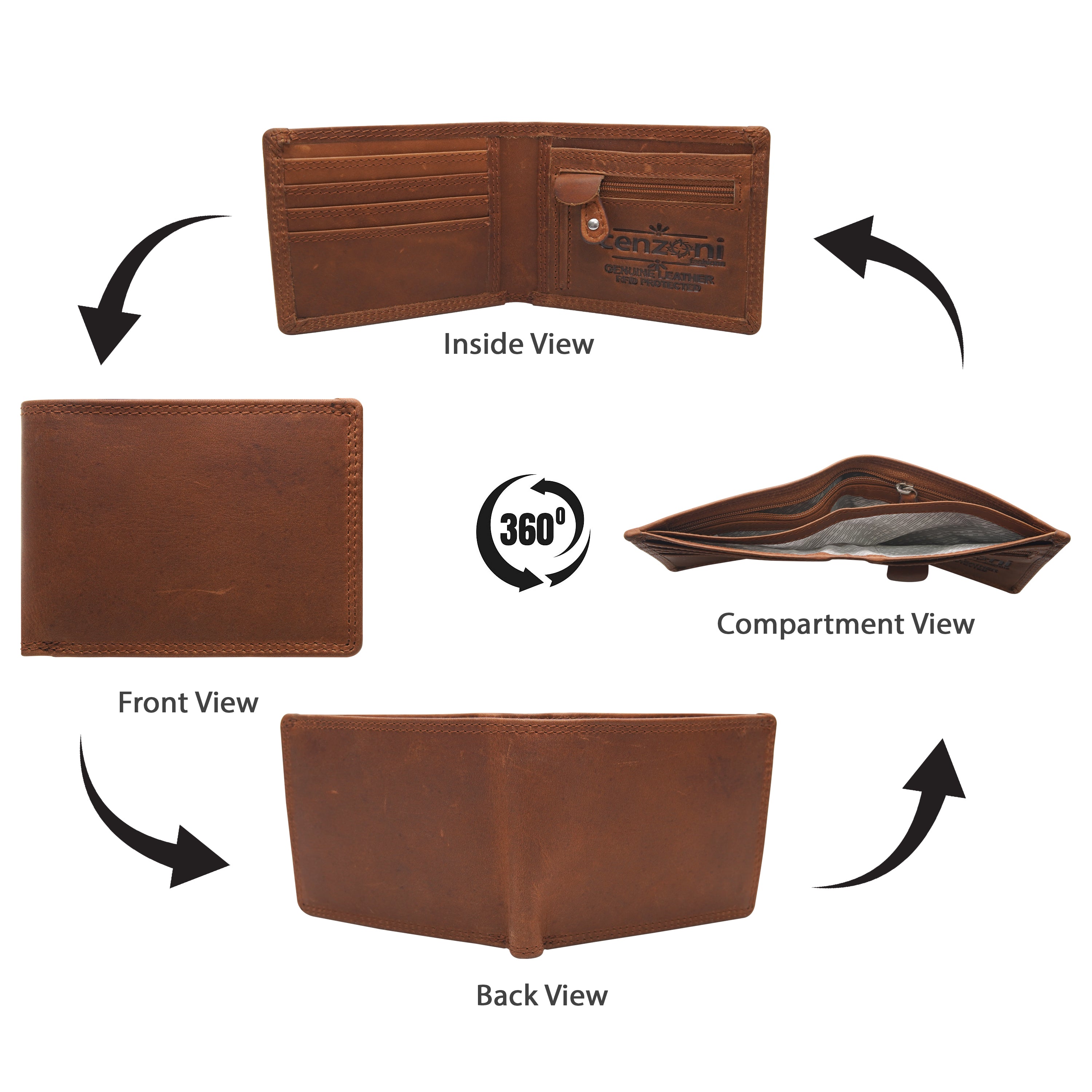 Cenzoni Fashions – Logan Bifold Card Wallet – ZOP2021