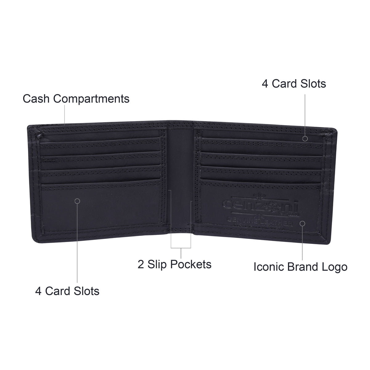 Black bi-fold wallet shown open on a white background with callout labels pointing to cash compartments, 4 card slots, 2 slip pockets, and the embossed brand logo.