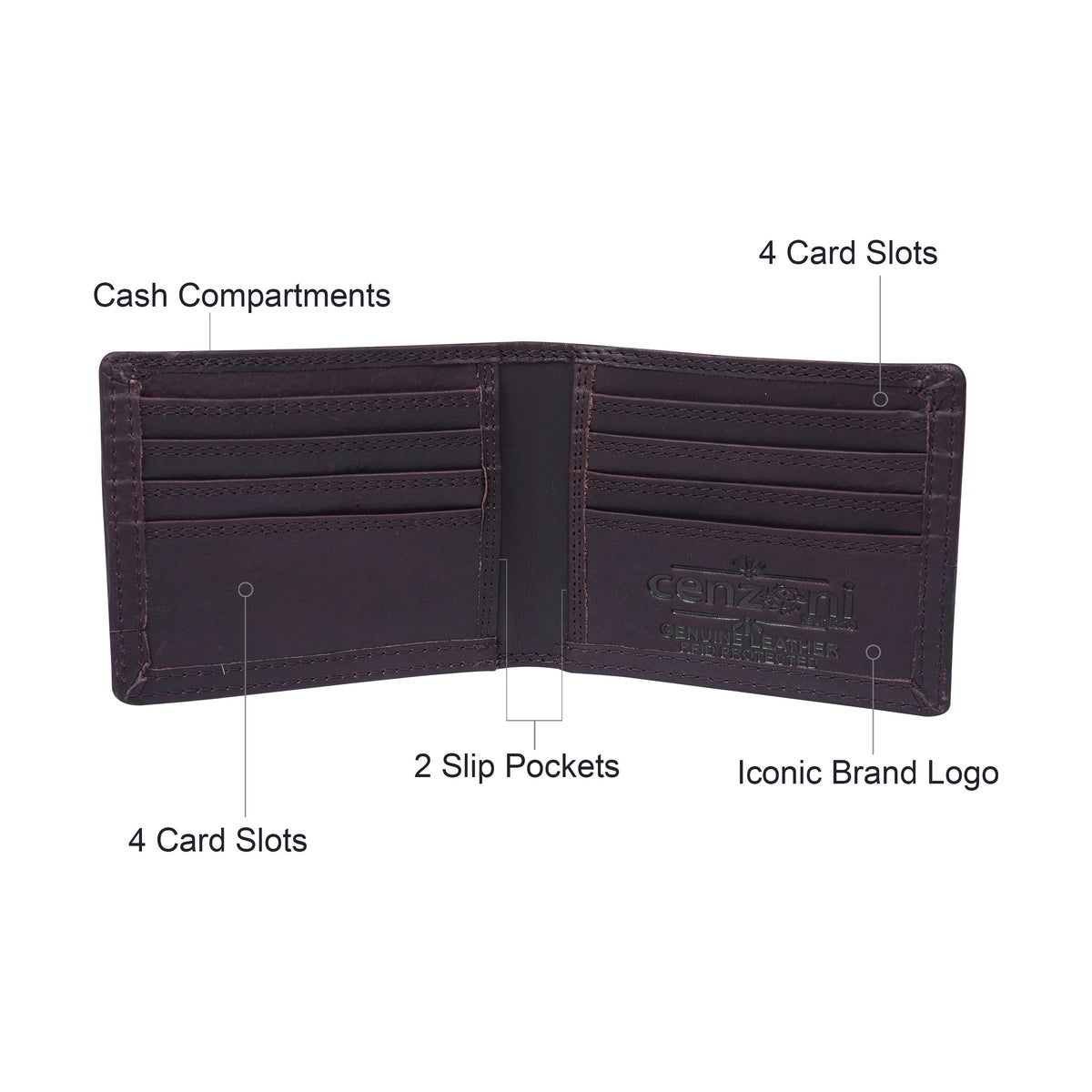 Cenzoni Fashions - Men's Cowhide Wallet - ZOPH2019