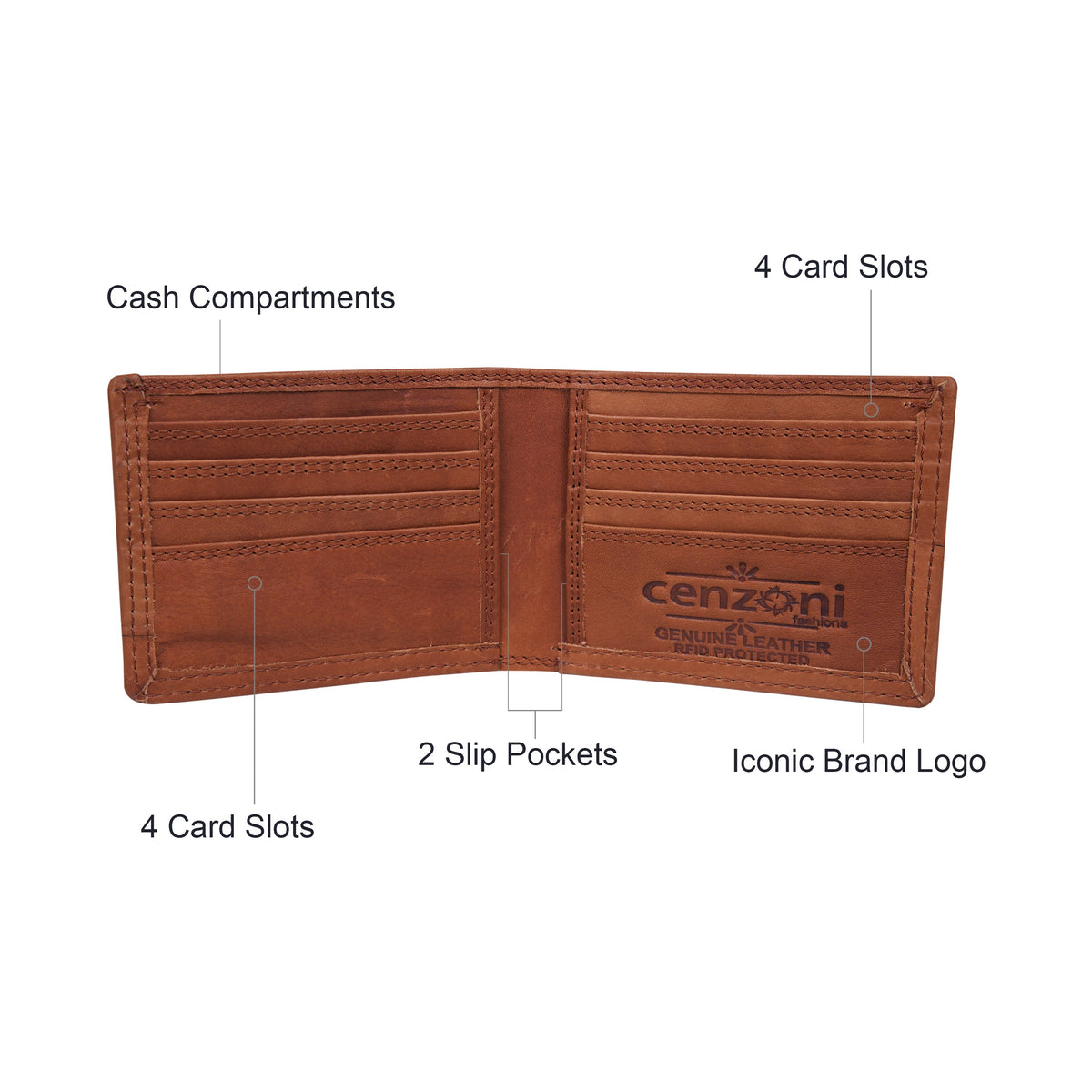 Cenzoni Fashions - Men's Cowhide Wallet - ZOPH2019