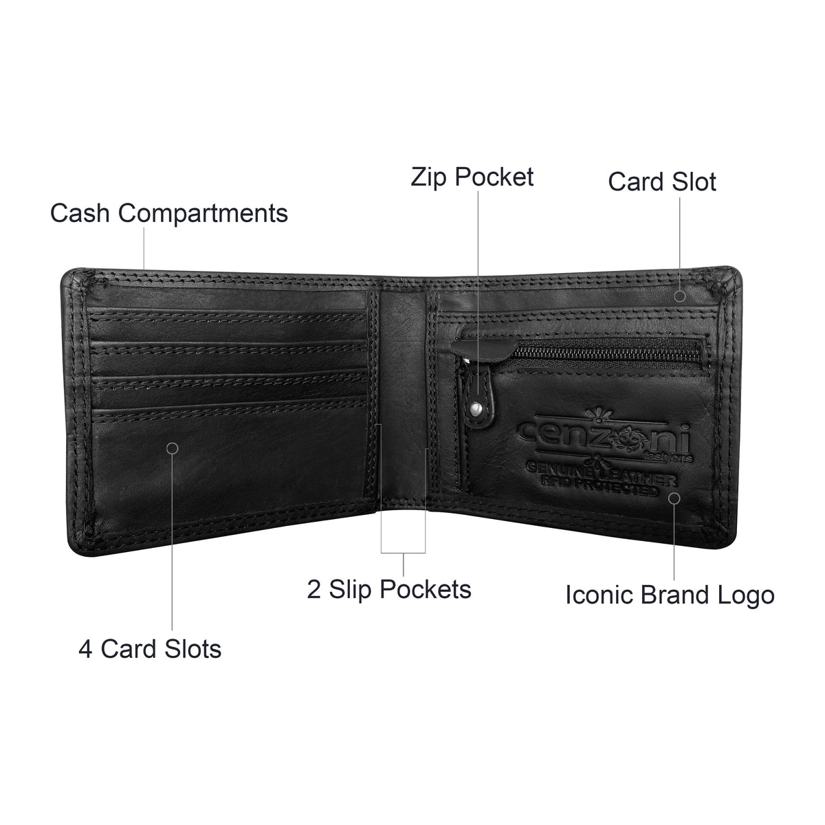 Cenzoni Fashions - Logan Cowhide Wallet - ZOPH2021