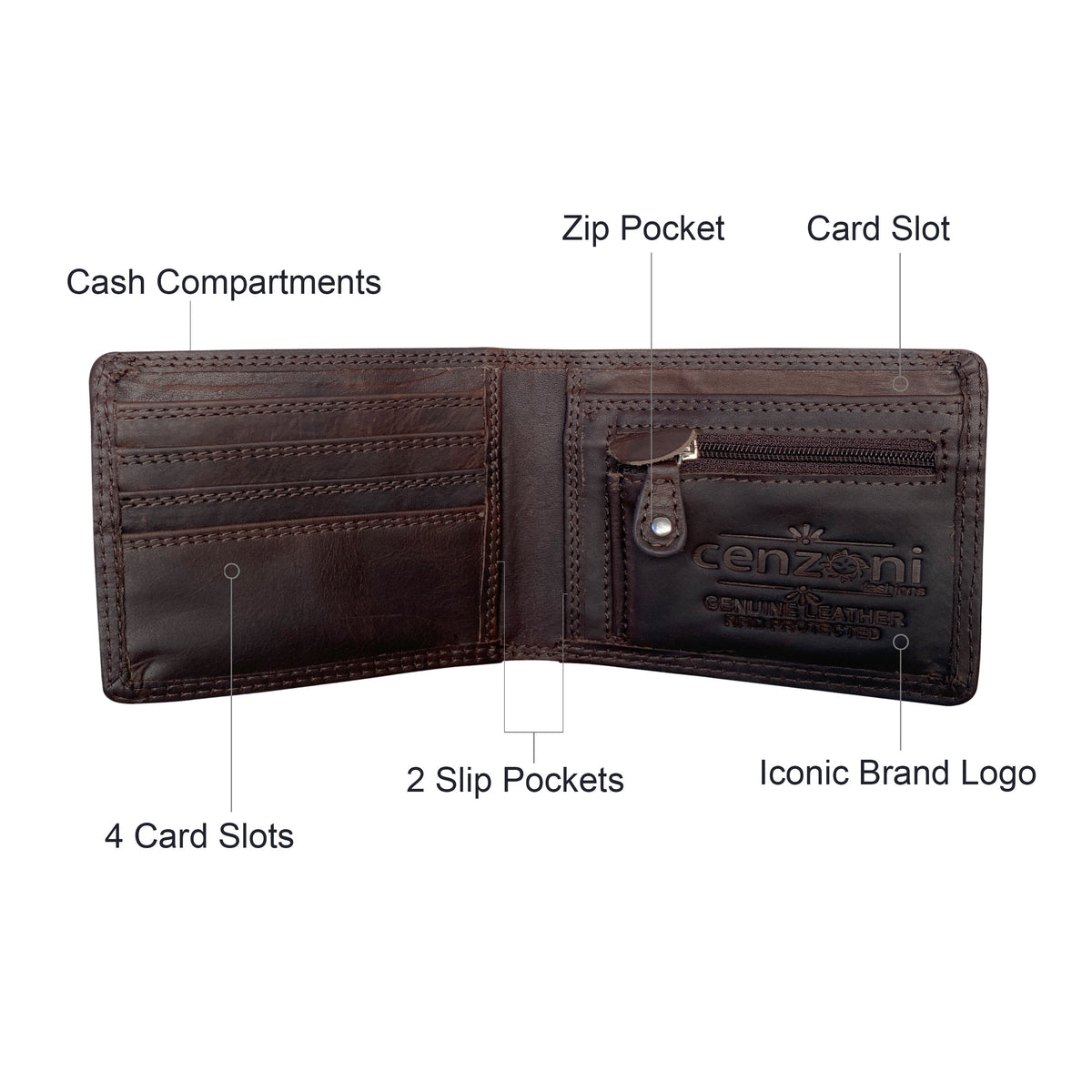 Cenzoni Fashions - Logan Cowhide Wallet - ZOPH2021