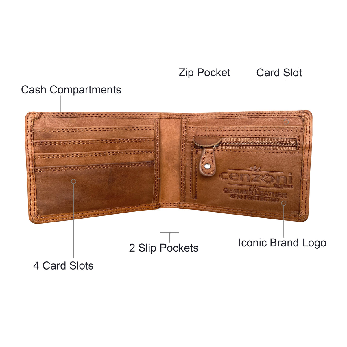 Cenzoni Fashions - Logan Cowhide Wallet - ZOPH2021