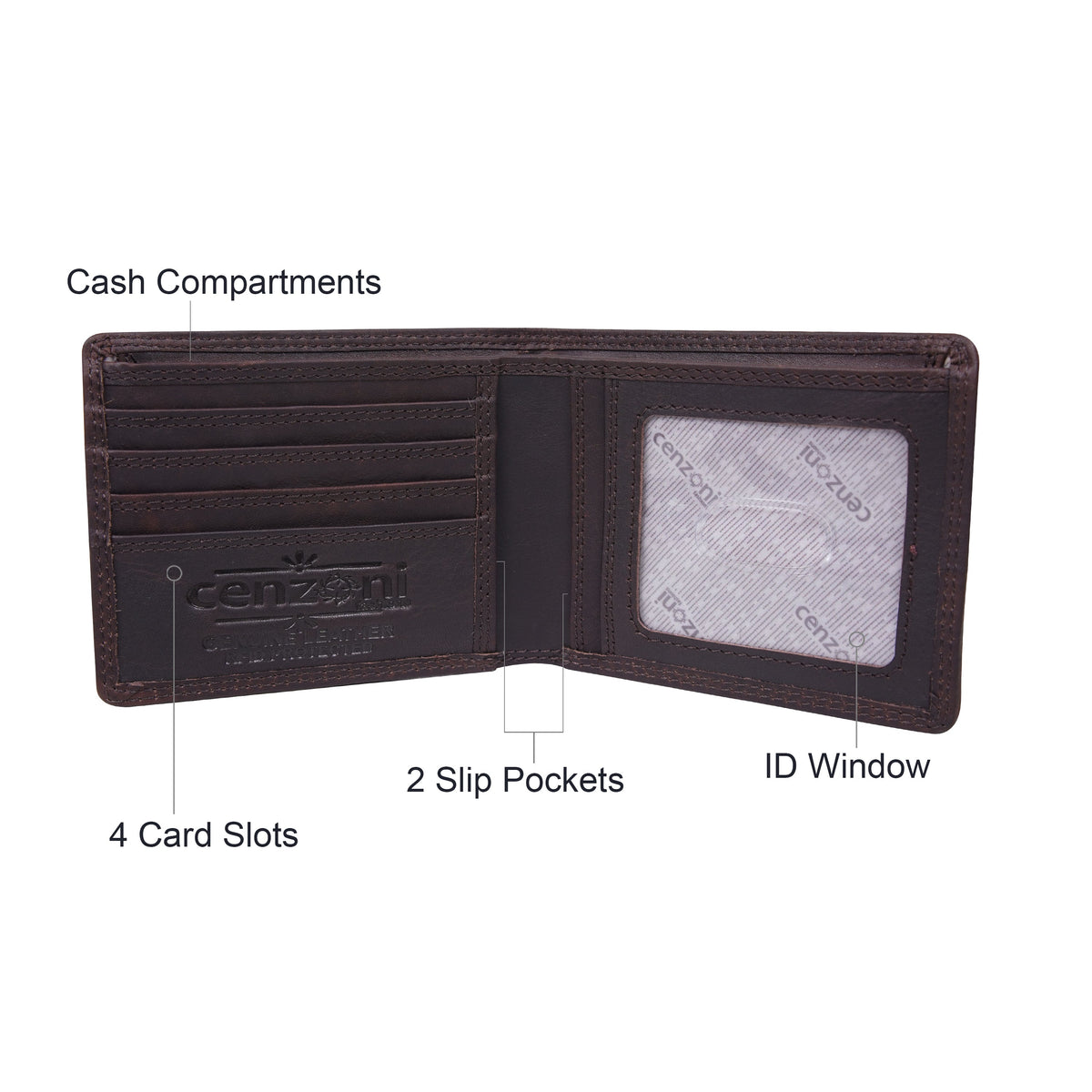 Cenzoni Fashions - Men's Cowhide Wallet - ZOPH2220