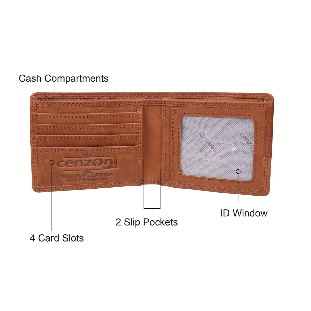 Cenzoni Fashions - Men's Cowhide Wallet - ZOPH2220