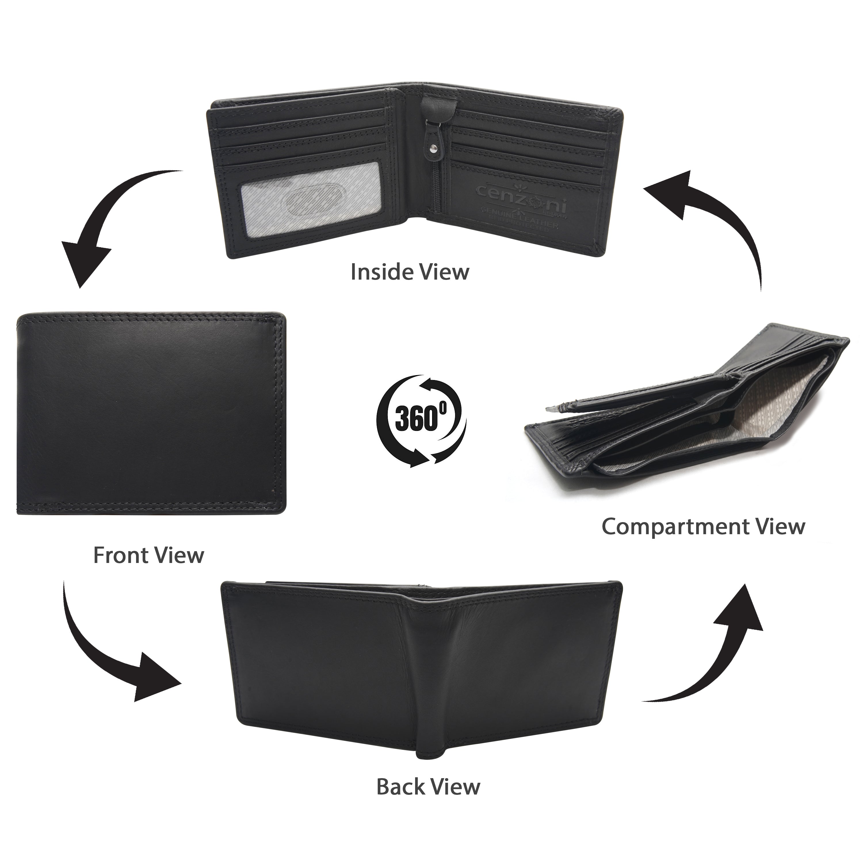 Cenzoni Fashions – Maxwell Bifold Wallet – ZOPM1