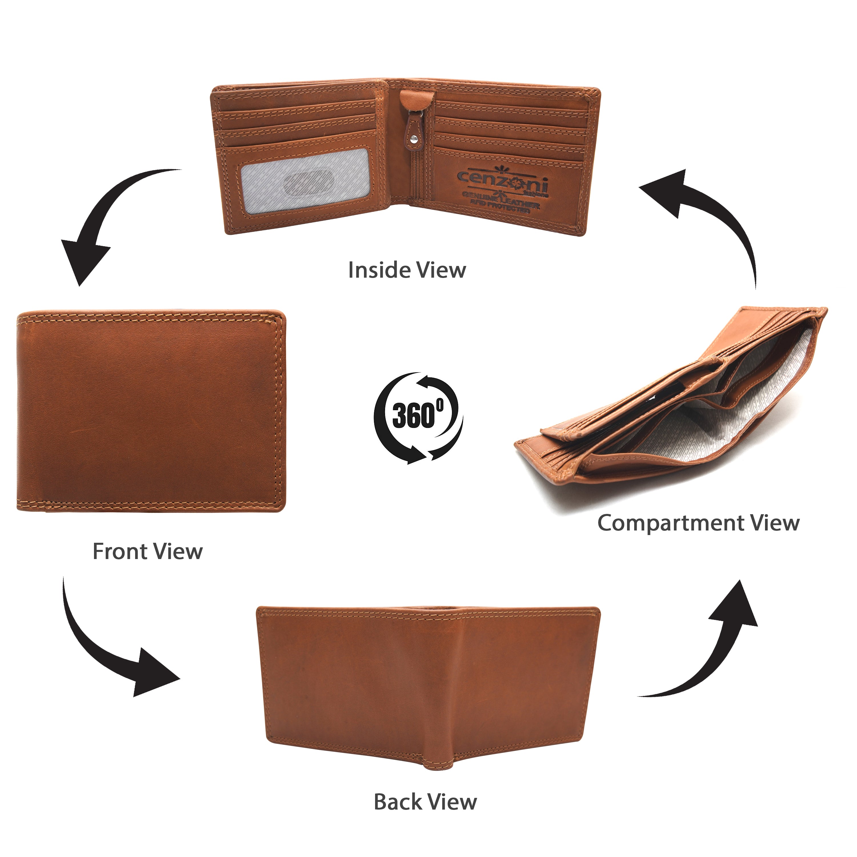 Cenzoni Fashions – Maxwell Bifold Wallet – ZOPM1